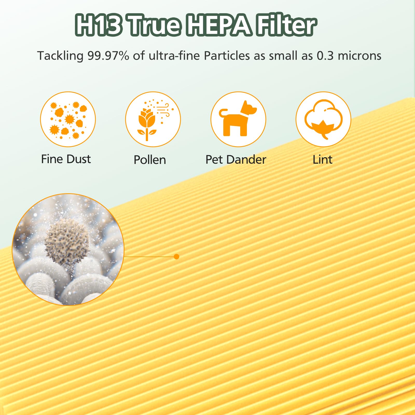 2 Pack Ap S0610L Pet Filt Er Replacement For Mooka Ap S0610L Air Purif Ier, 3 In 1 H13 True Hepa Filt Er, High Efficiency Activa