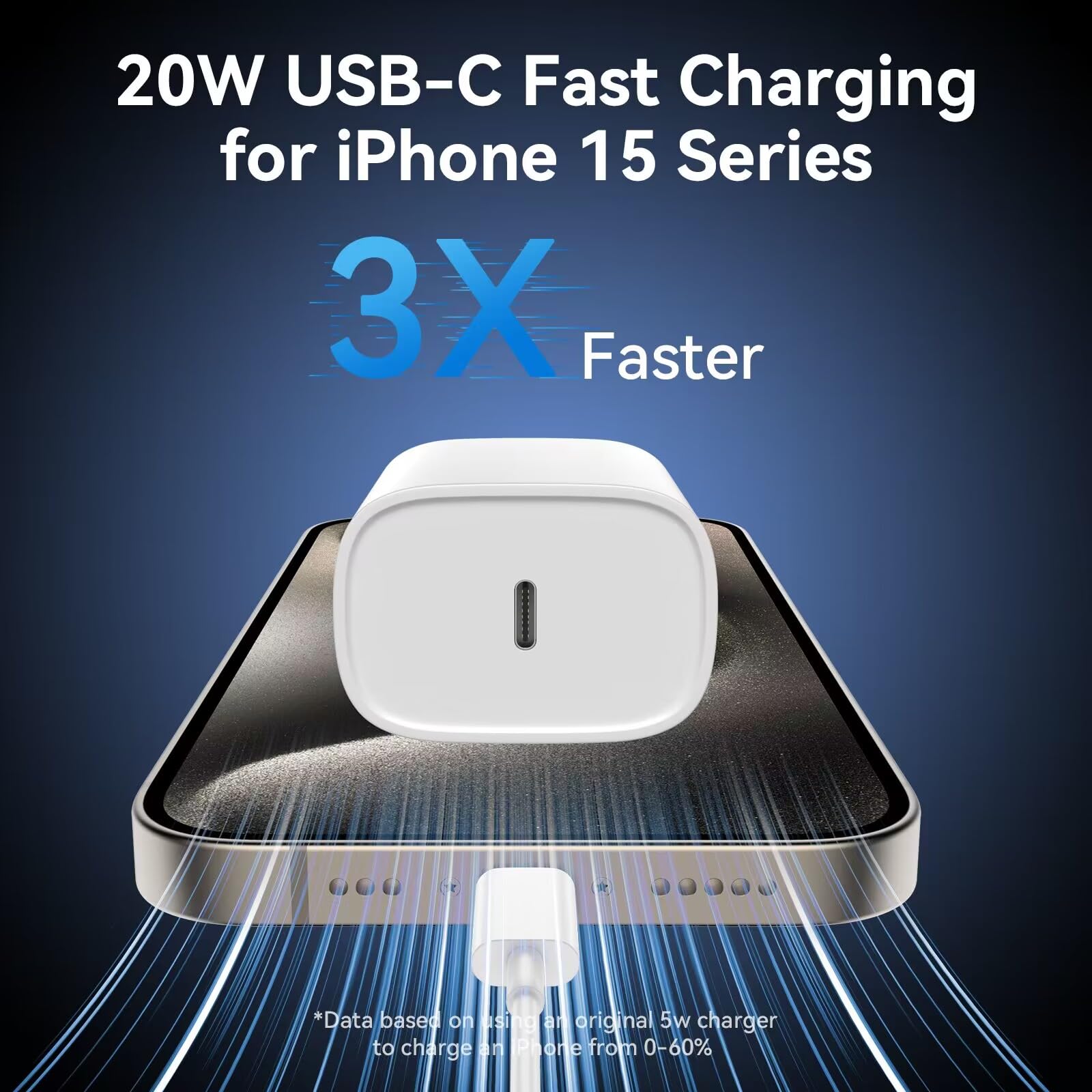 Phone 15 Pro Max Fast Charger,Phone Charger Fast Charging,20W Usb C Phone Fast Charger Block & 6.6Ft Long Usb C Cable For Phone