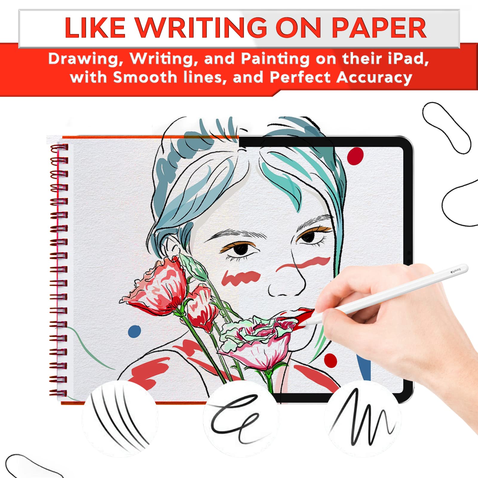 [2 Pack] Zoegaa Paper Screen Protector Compatible With Ipad Pro 12.9 Inch (2015/2017), Ipad Pro 12.9 1St/2Nd Generation Matte Sc