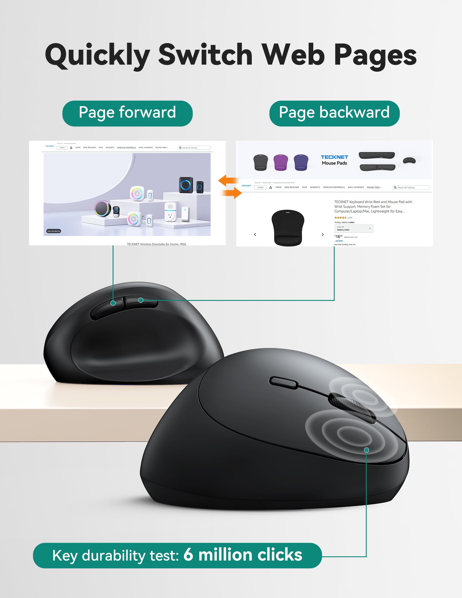 Tecknet Ergonomic Mouse, 4800 Dpi Wireless Vertical Mouse, 5 Adjustable Dpi Levels, 6 Buttons, 2.4G Silent Wireless Mouse For Laptop, Pc, Chromebook, Mac   Black