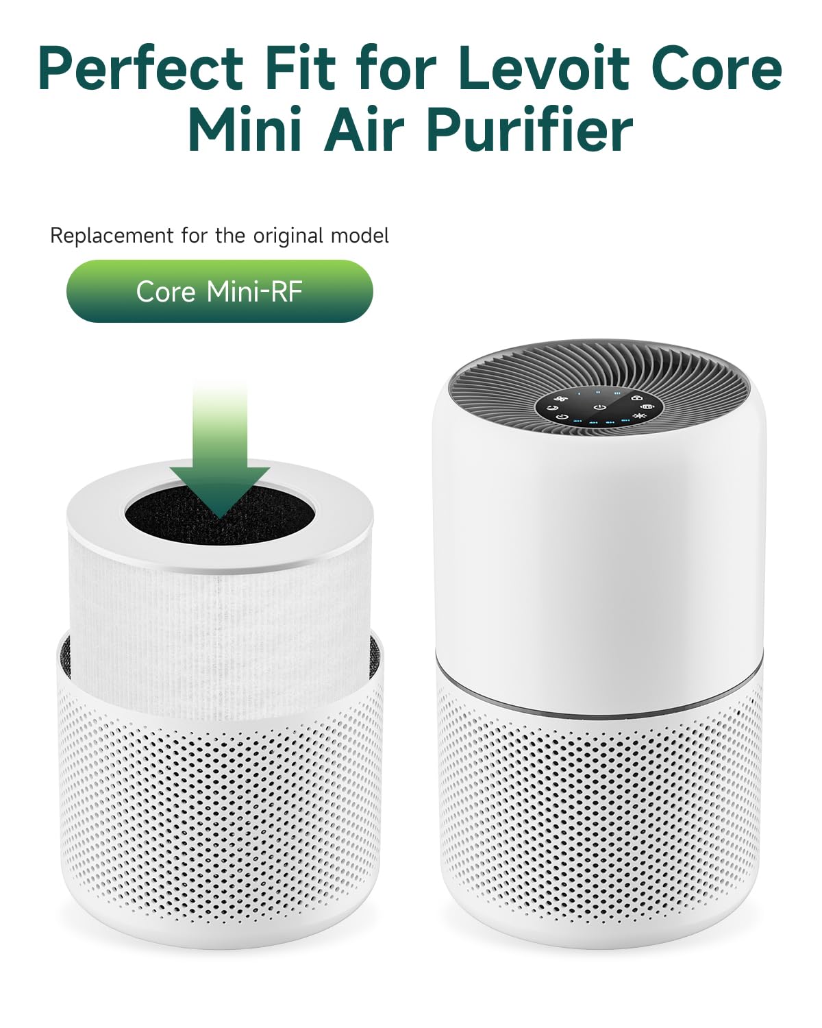 2 Pack Core Mini Air Purifier Replacement Filter Compatible With Levoit Core Mini Air Purifier, 3 In 1 True Hepa Filter, High Ef