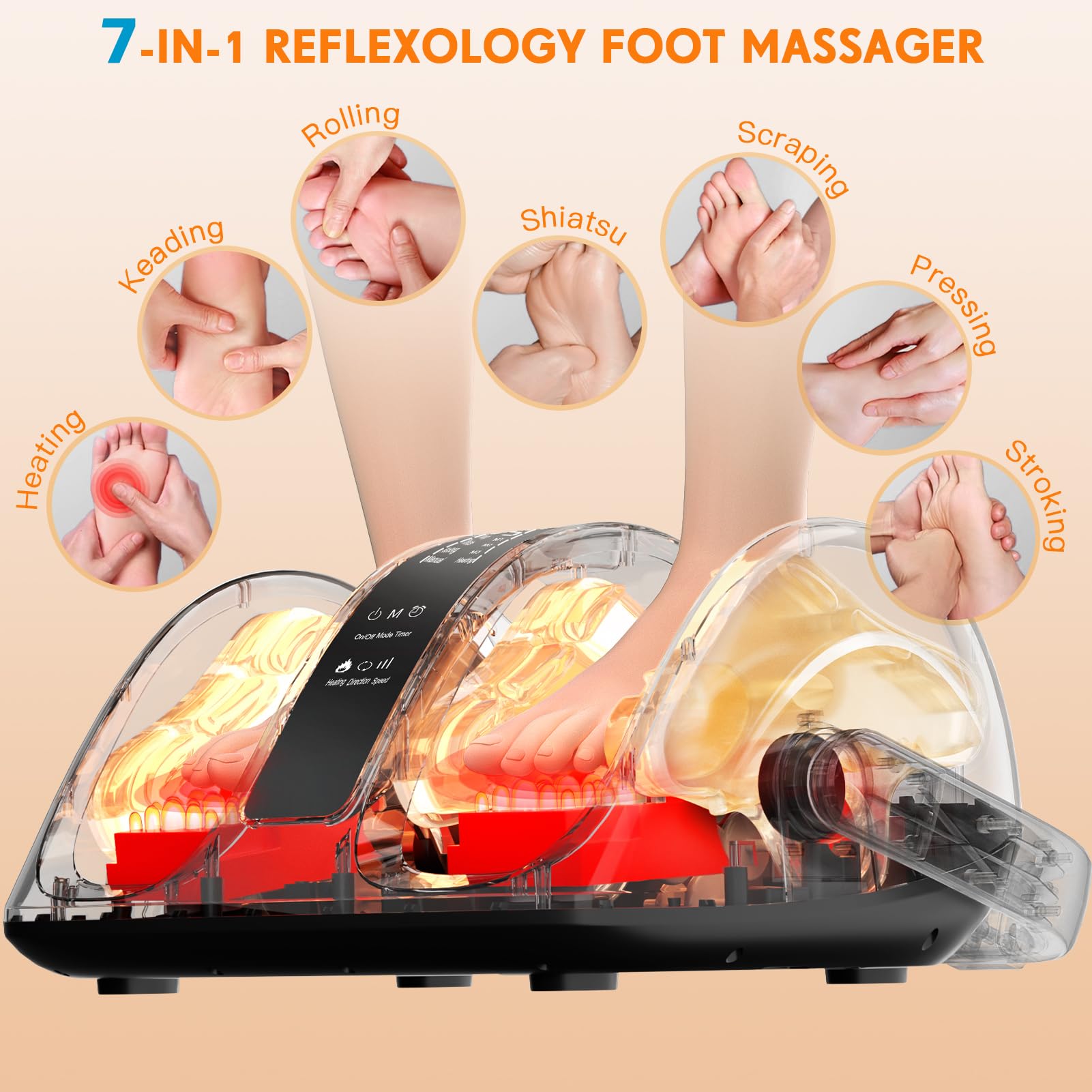 Careskypro Fsa Hsa Eligible Shiatsu Foot Massager With Heat, 3 Heating For Circulation And Pain Relief, Deep Kneading Rolling Fo