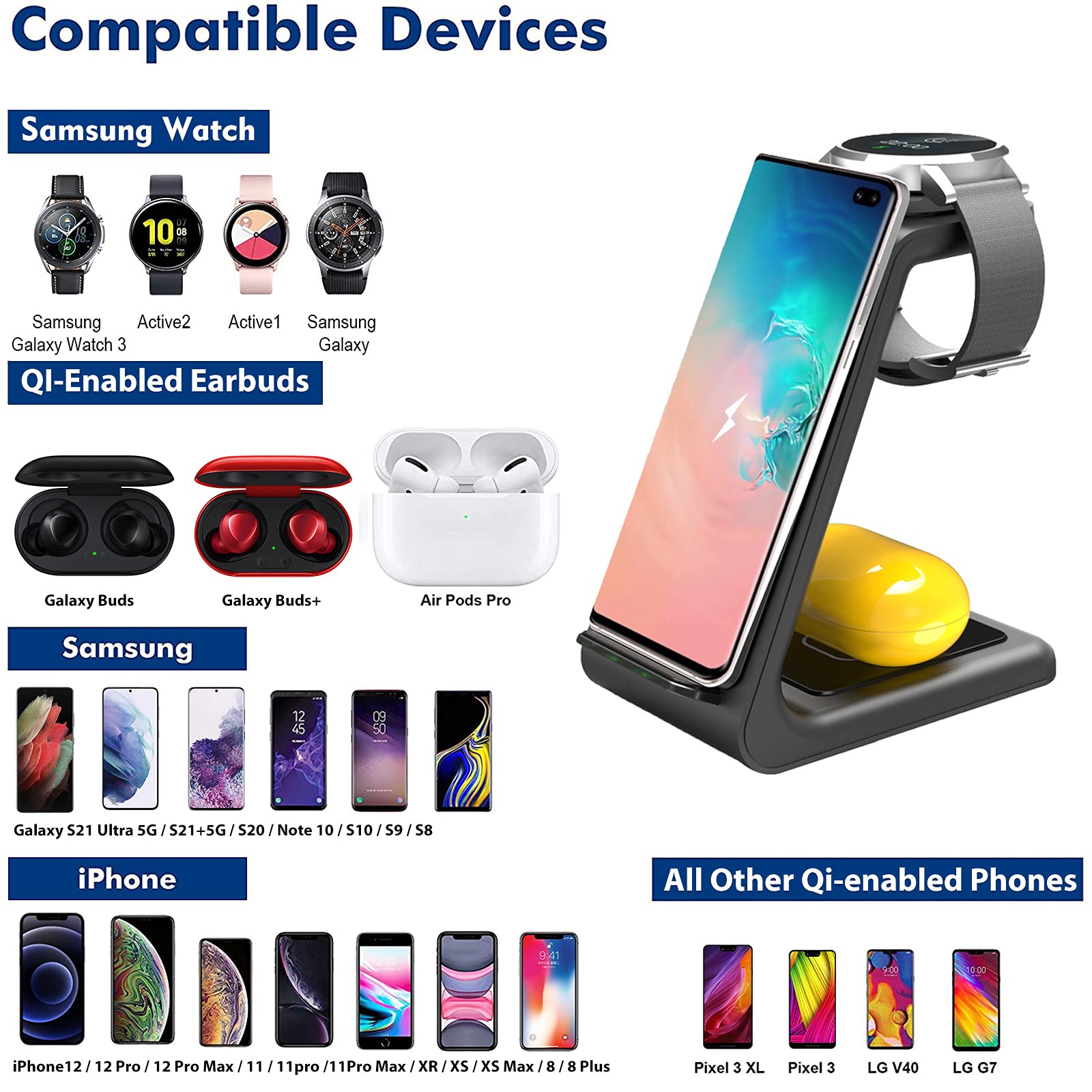 Yocunker Wireless Charger,3 In 1 Charging Station Dock For Watch 5/4/3/2/Active 2/1/Gear S3, S22 Ultra/S21/S20/S10/Note 20/Z Fli