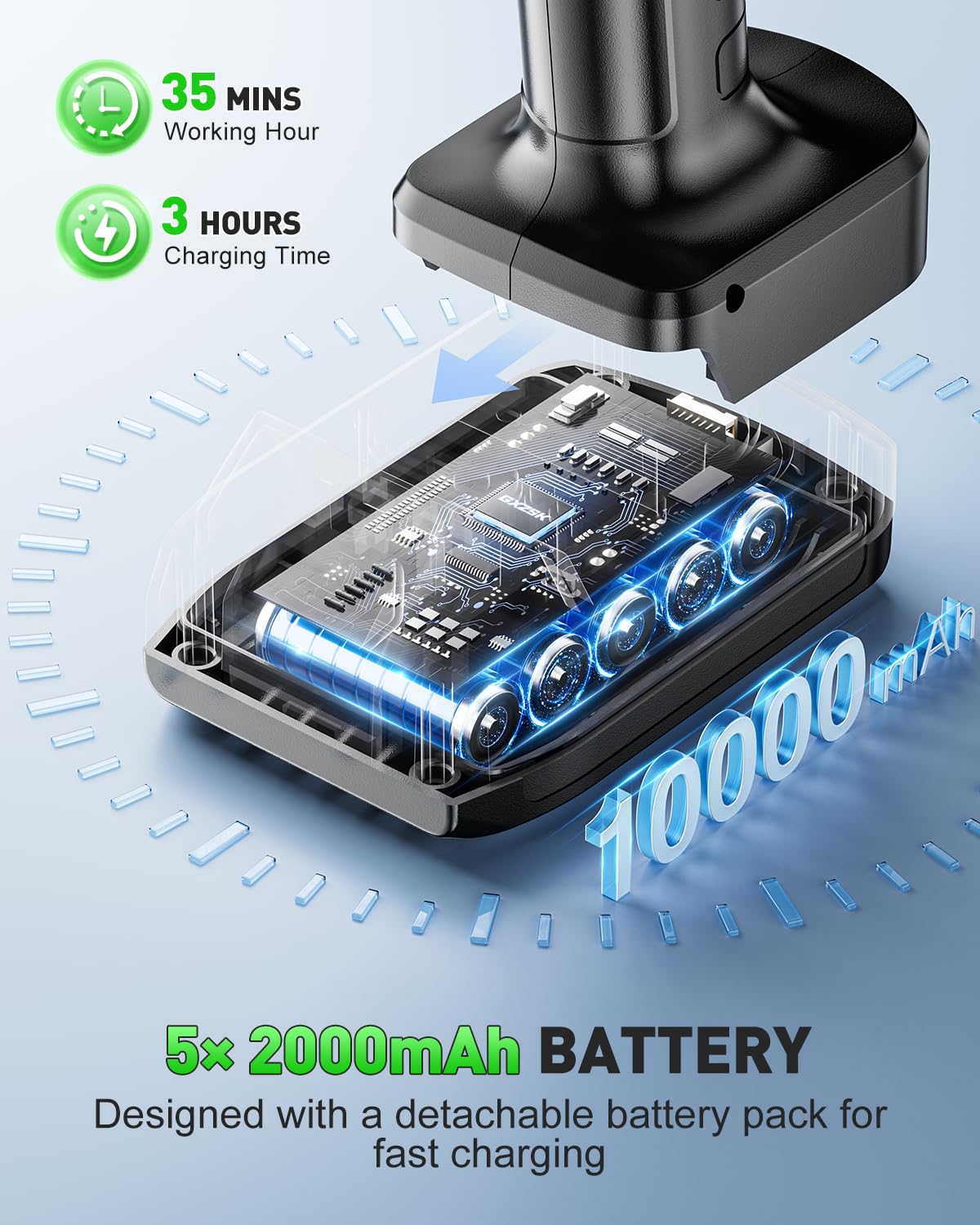 Handheld Car Vacuum Cleaner Cordless 18000Pa, 2 In 1 Air Duster & Vacuum Cleaner, High Power Portable Handheld Vacuum With Detac