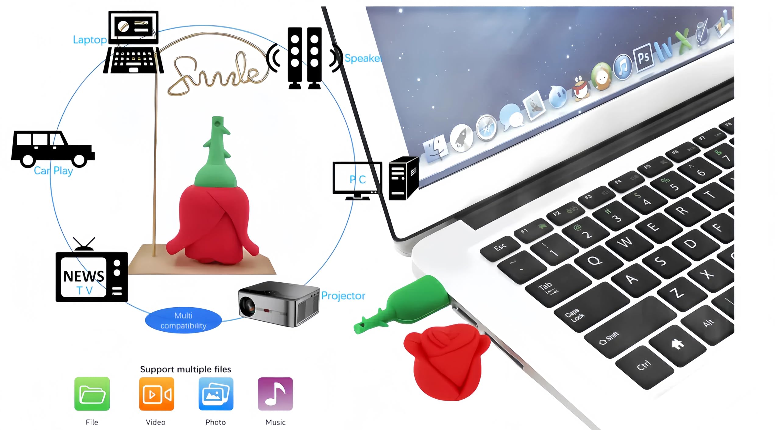 Wooteck 64Gb Cartoon Lovely Rose Flower Usb Flash Drive