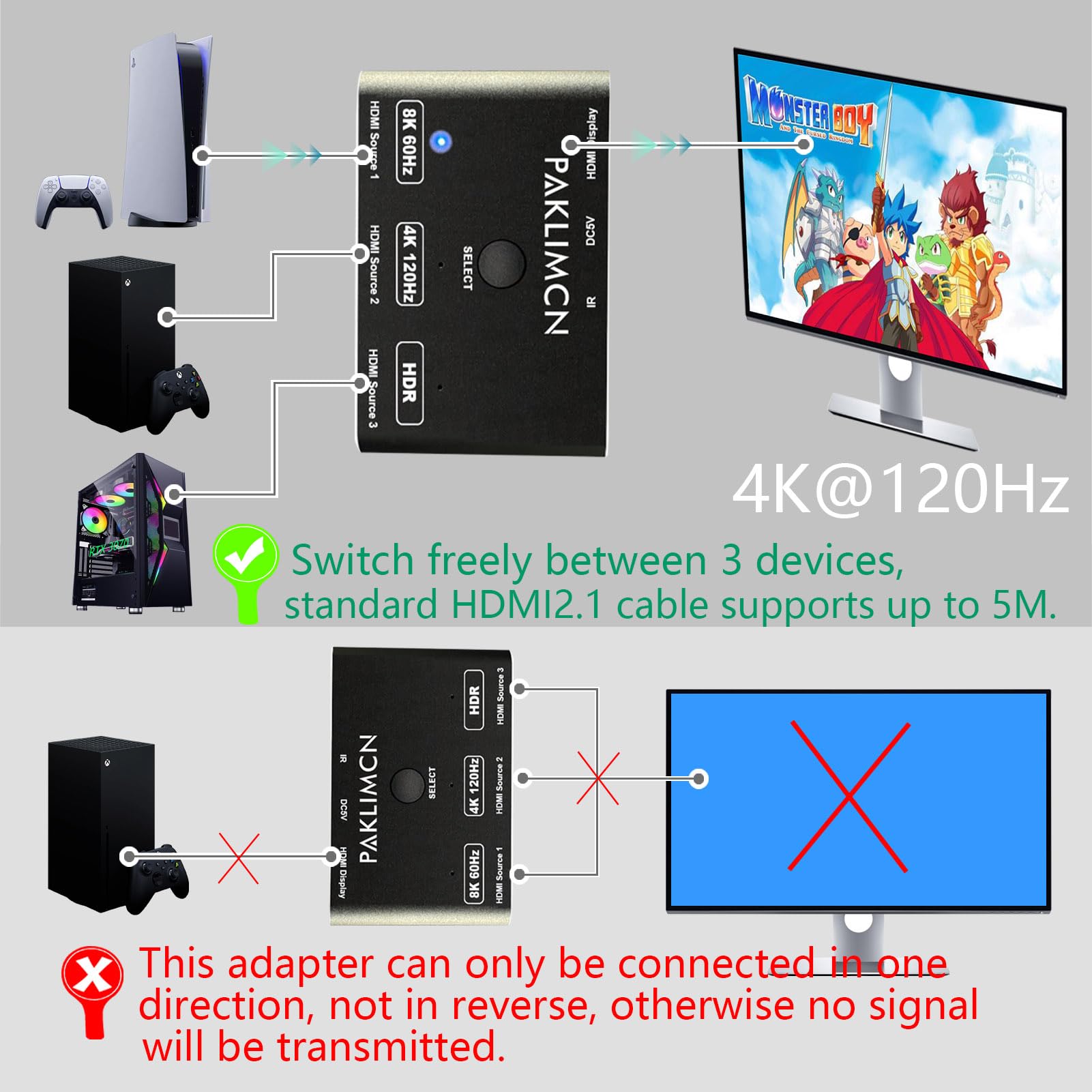 Hdmi 2.1 Switch, 8K 2In1Out 3 In 1 Out High Speed 48Gbps Directional Hdmi 8K Switcher, Supports 8K@60Hz 4K@120Hz, Compatible For