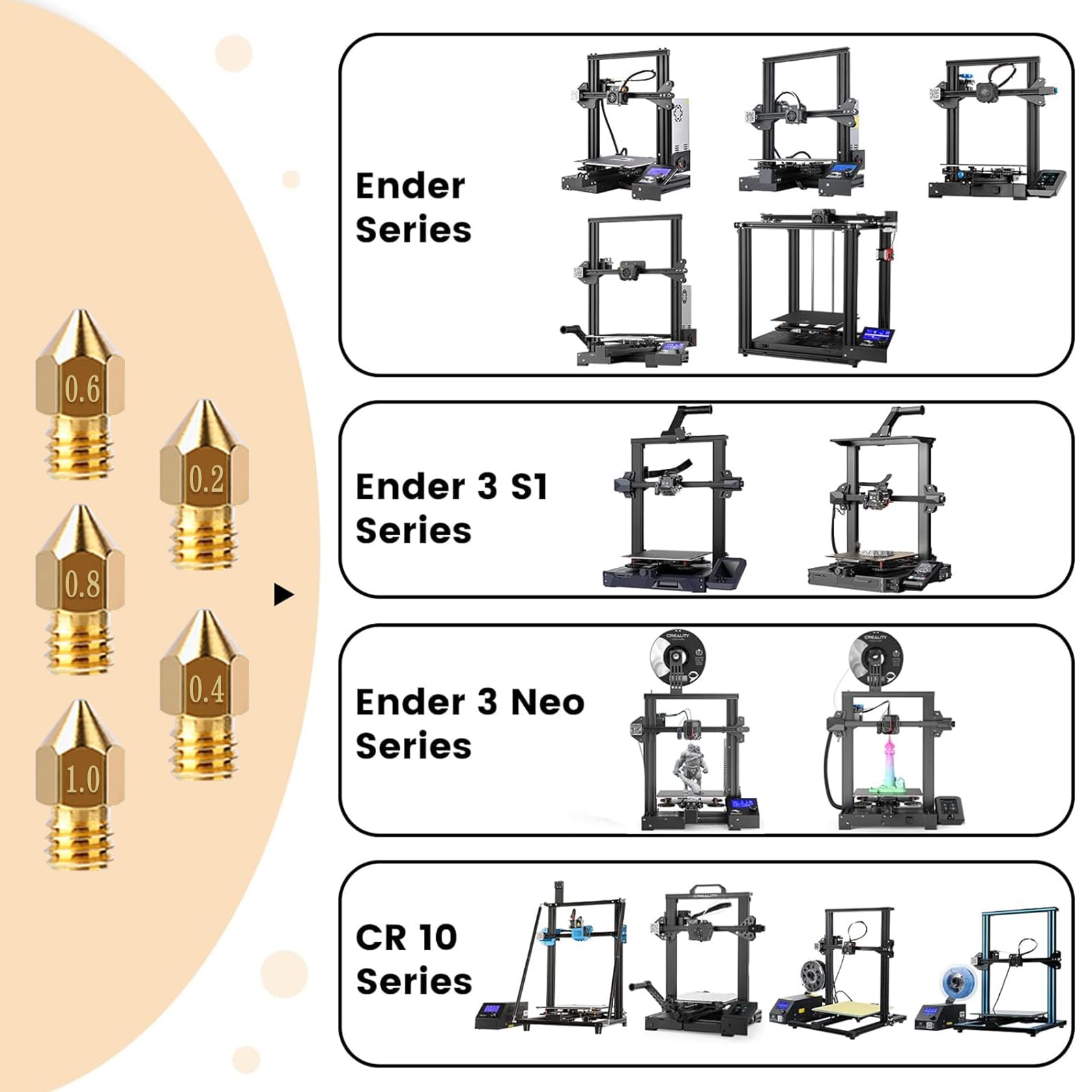 Comgrow 24Pcs Mk8 Nozzles 3D Printer Extruders Brass Nozzles 0.2Mm/0.4Mm/0.6Mm/0.8Mm/1.0Mm, 3D Printer Brass Hotend Nozzles With
