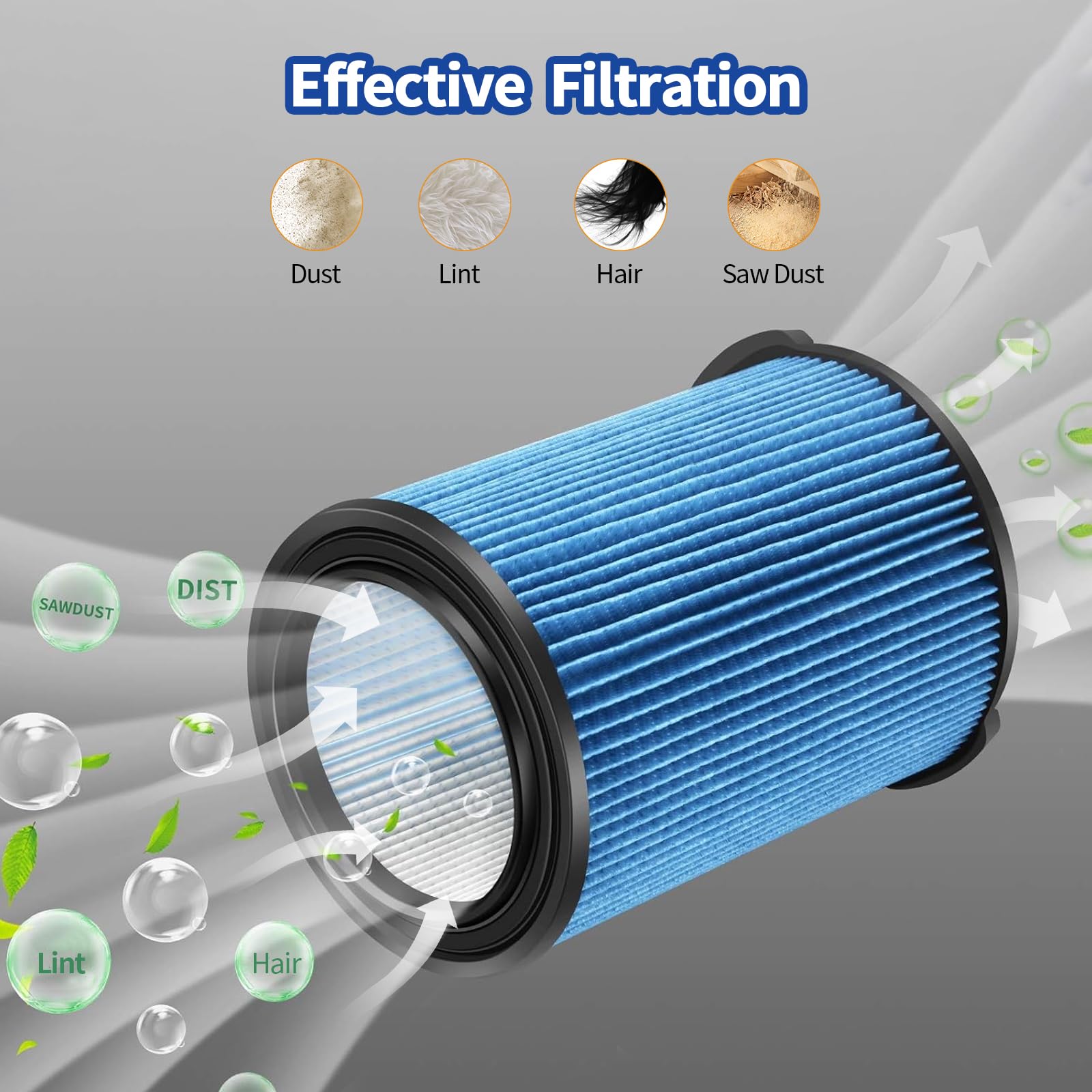 2 Pack Vf5000 Replacement Filter, 3 Layer Pleated Wet/Dry Vacuum Vf5000 Filter Compatible With Ridgid Shop Vac 5 20 Gallon Wet D