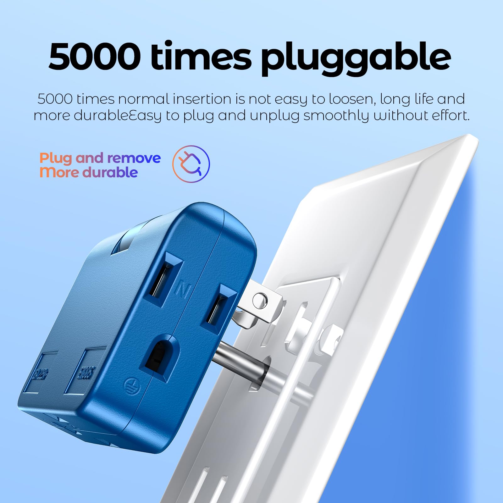 Blue Outlet Splitter With 3 Prong Plug Extender   3 Plug Wall Adapter, Converts 2 To 3 & 3 To 2 Prong, Ideal For Multiple Outlet