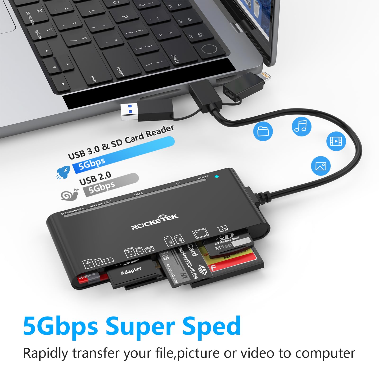 Multi Card Reader With Usb C Lightning Usb A Connector For Sd Cf Xd Ms Micro Sd Tf, 7 In 3 Memory Card Reader Adapter Hub For Ip