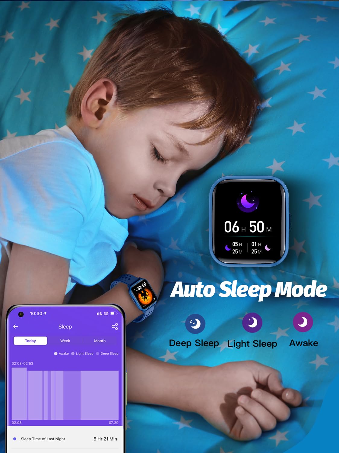 Butele Kids Smart Watch, Smart Watch For Kids 4-16 Years Old With Sleep Mode, 19 Sports Mode, Pedometer, Birthday Gift For Boys