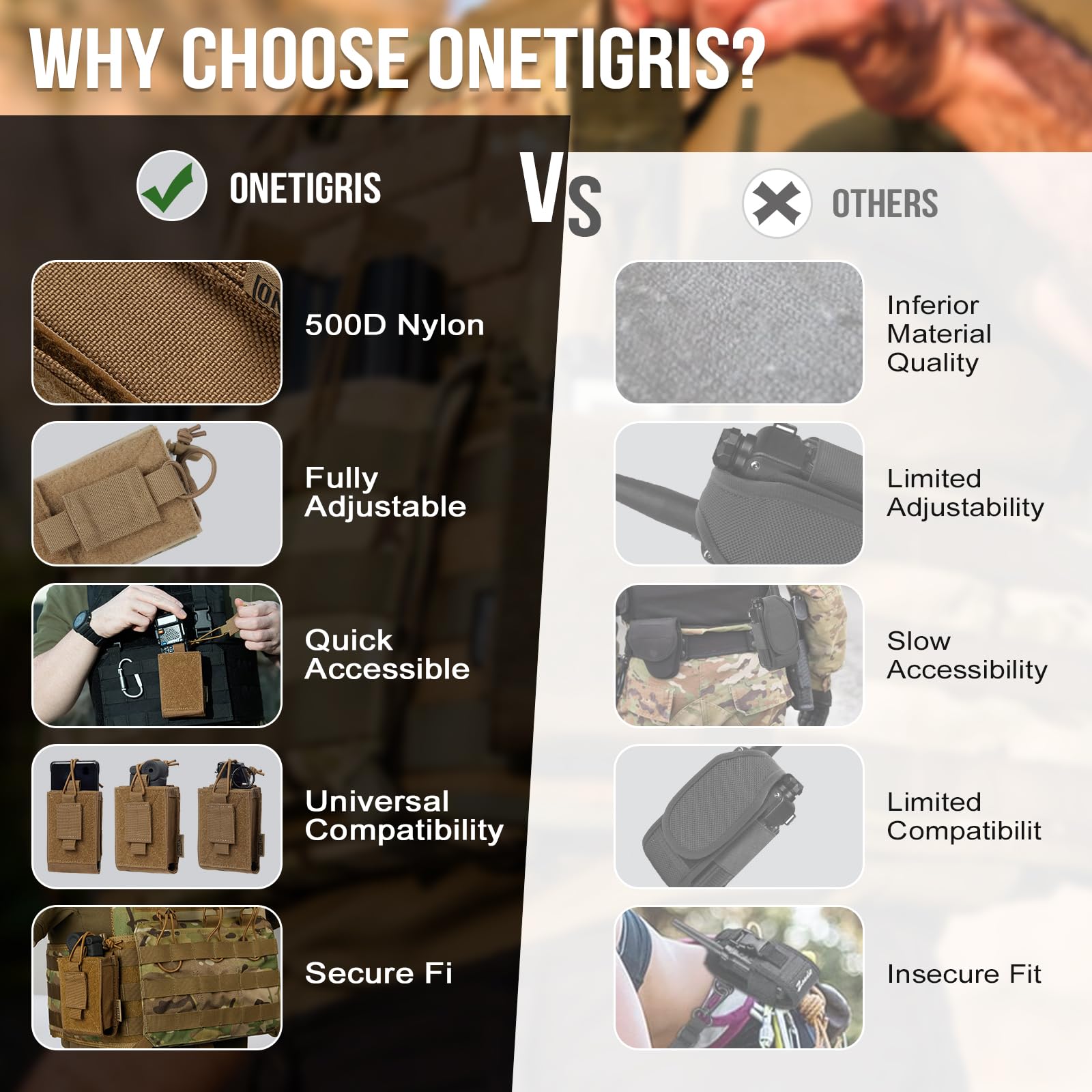 Onetigris Radio Holster For Baofeng Uv 5R Bf F8Hp Nylon Molle Pouch For Walkie Talkie