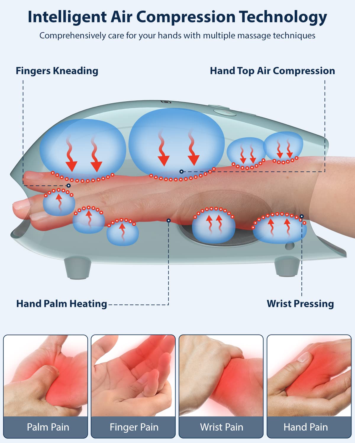 Cincom Hand Massager   Cordless Hand Massager With Heat And Compression For Arthritis And Carpal Tunnel(Fsa Or Hsa Eligible) (Bl