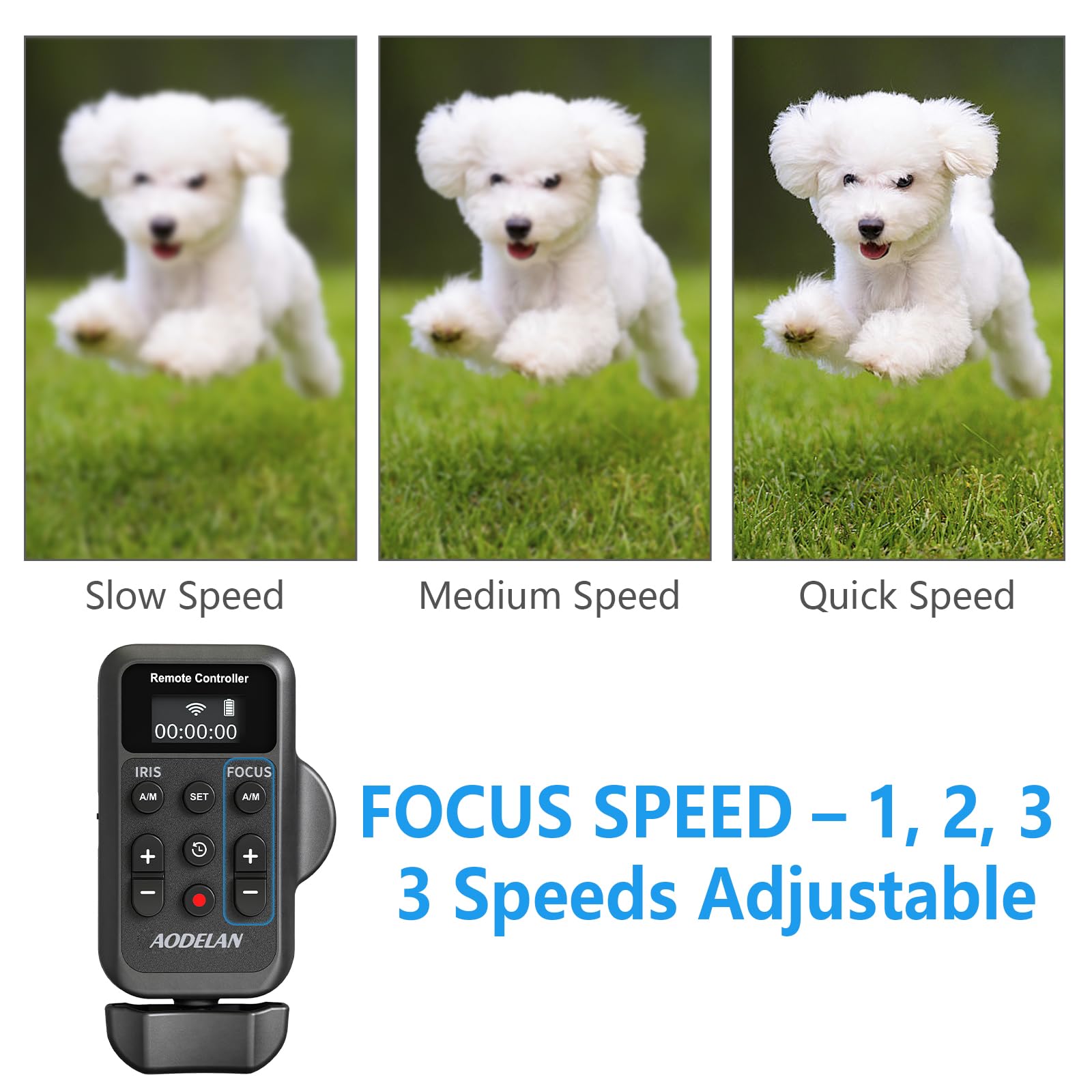 Updated Wireless Camcorder Remote Control Zoom Controller With Lanc Or Remote Jack (2.5 Mm),Lens Zoom Focus Iris Camera Control