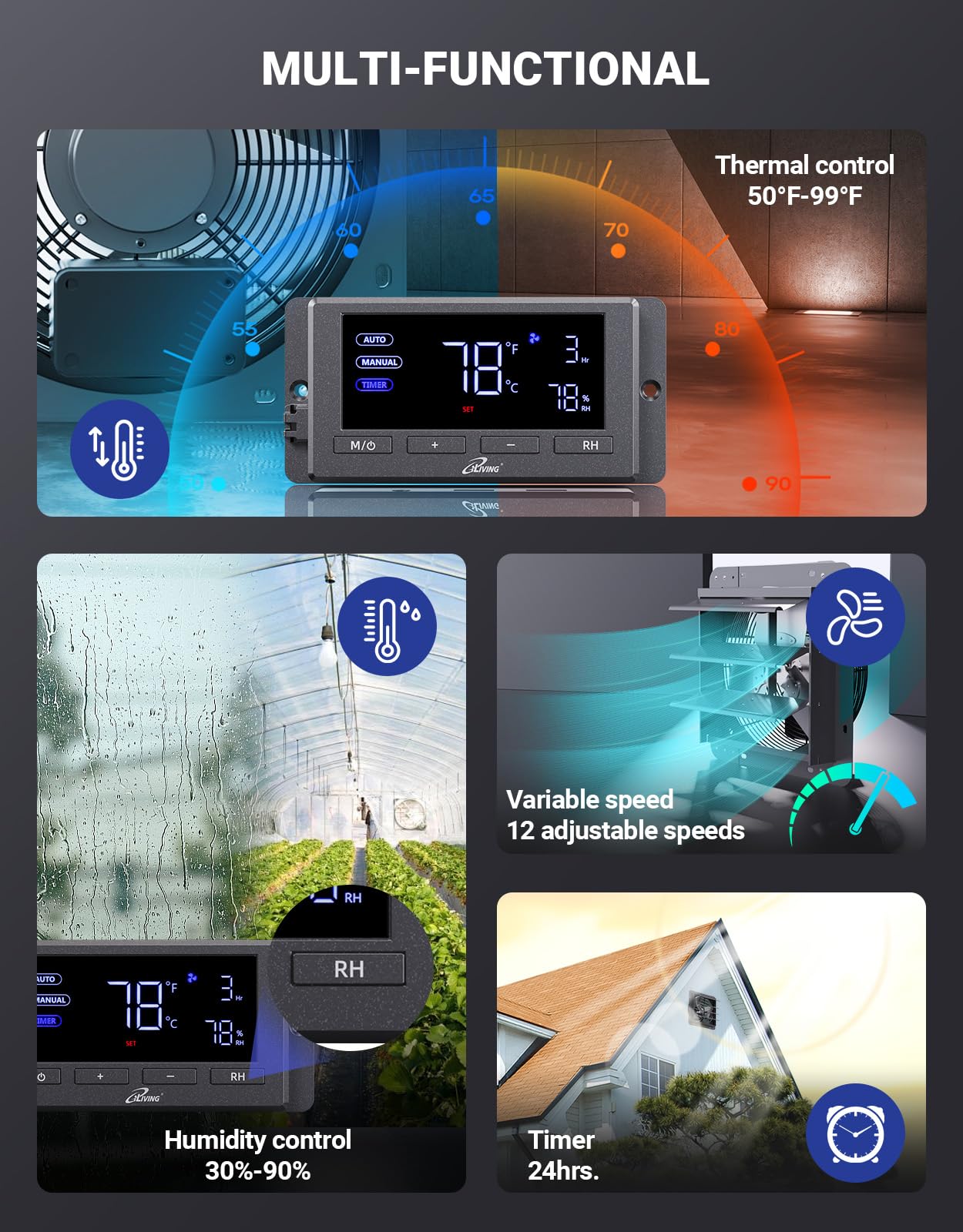 Iliving 12'' Wall Mounted Shutter Exhaust Fan, Automatic Shutter, Temperature And Humidity Controls With Variable Speed, 960 Cfm