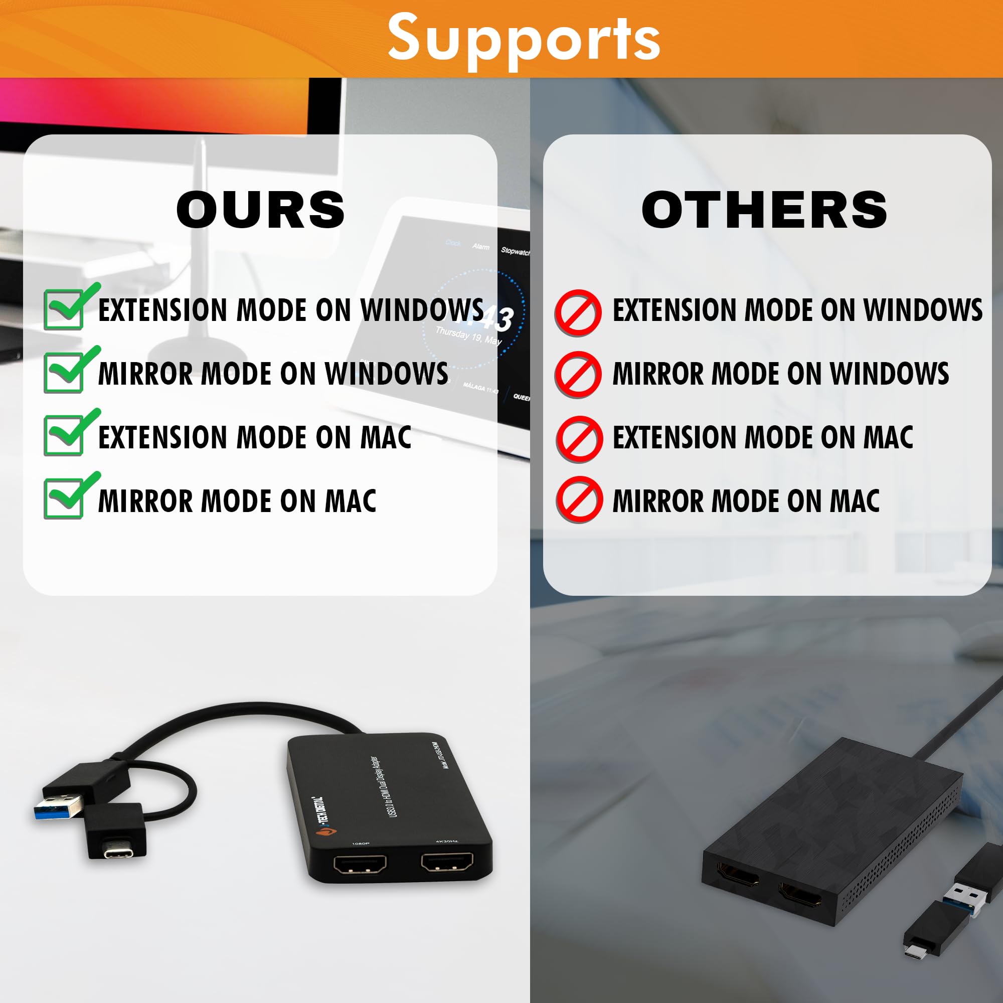 Usb 3.0 (Type A/C) To Dual Hdmi 4K 30Hz & 1080P 60Hz Display Adapter | Features Usb A Or Usb C Inputs, Usb Powered, Mirror, Exte