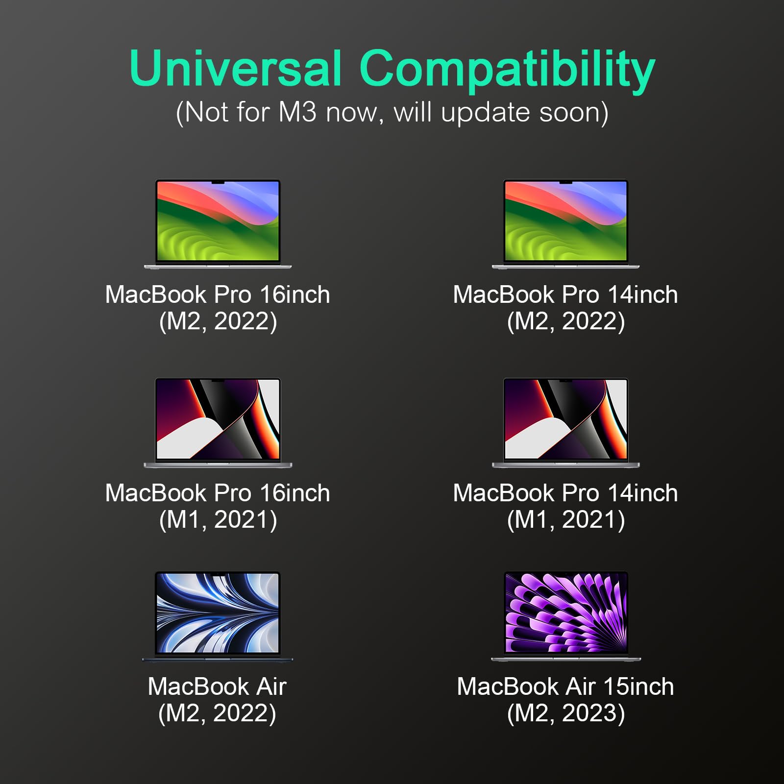 140W Usb C Charger Power Adapter For Macbook Pro/Air 13 14 15 16 Inch 2024 2023 2022 2021 M3 M2 M1 & All Usb C Device, With 6.6F