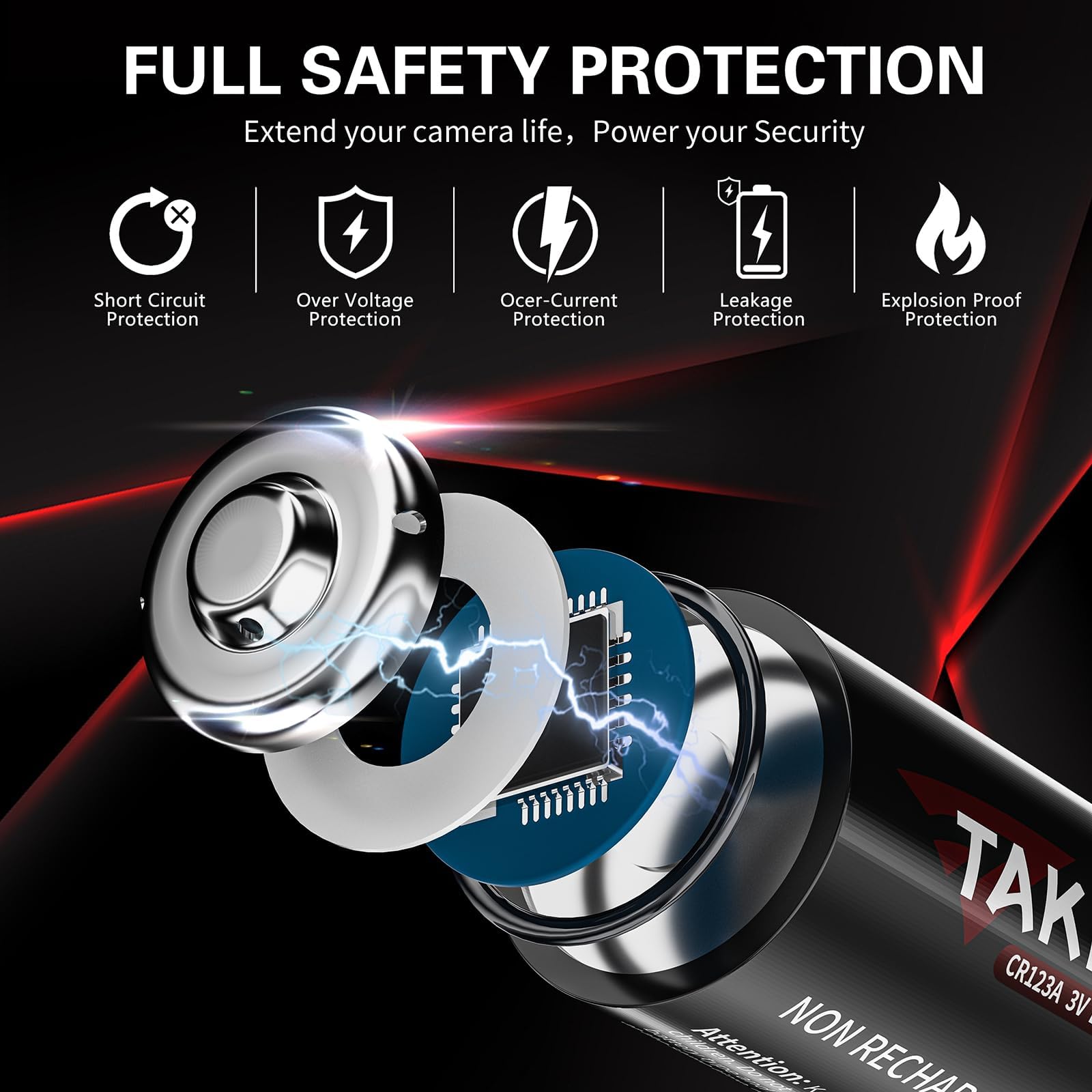 Taken Cr2 Lithium Battery 8Pack, 850Mah Non Rechargeable Cr2 For Golf Rangefinder, Alarm Systems, Motion Sensor, Smoke Detector,