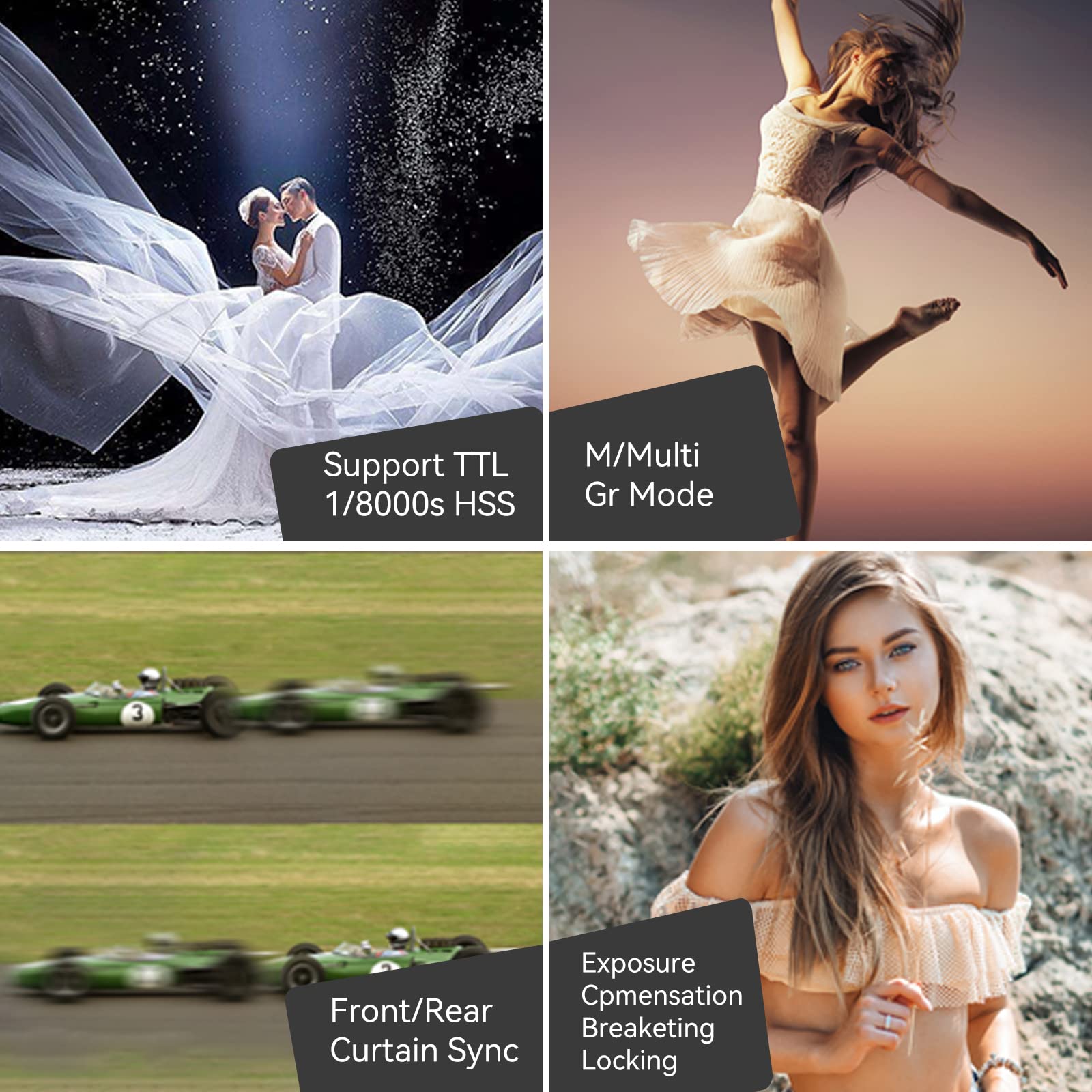 Yongnuo Yn560 Tx Pro N, Yn560 Tx Yn 560Tx Flash Transmitter Control Trigger, 1/8000S Ttl M Multi Hss, For Nikon D7000 D5100 D90