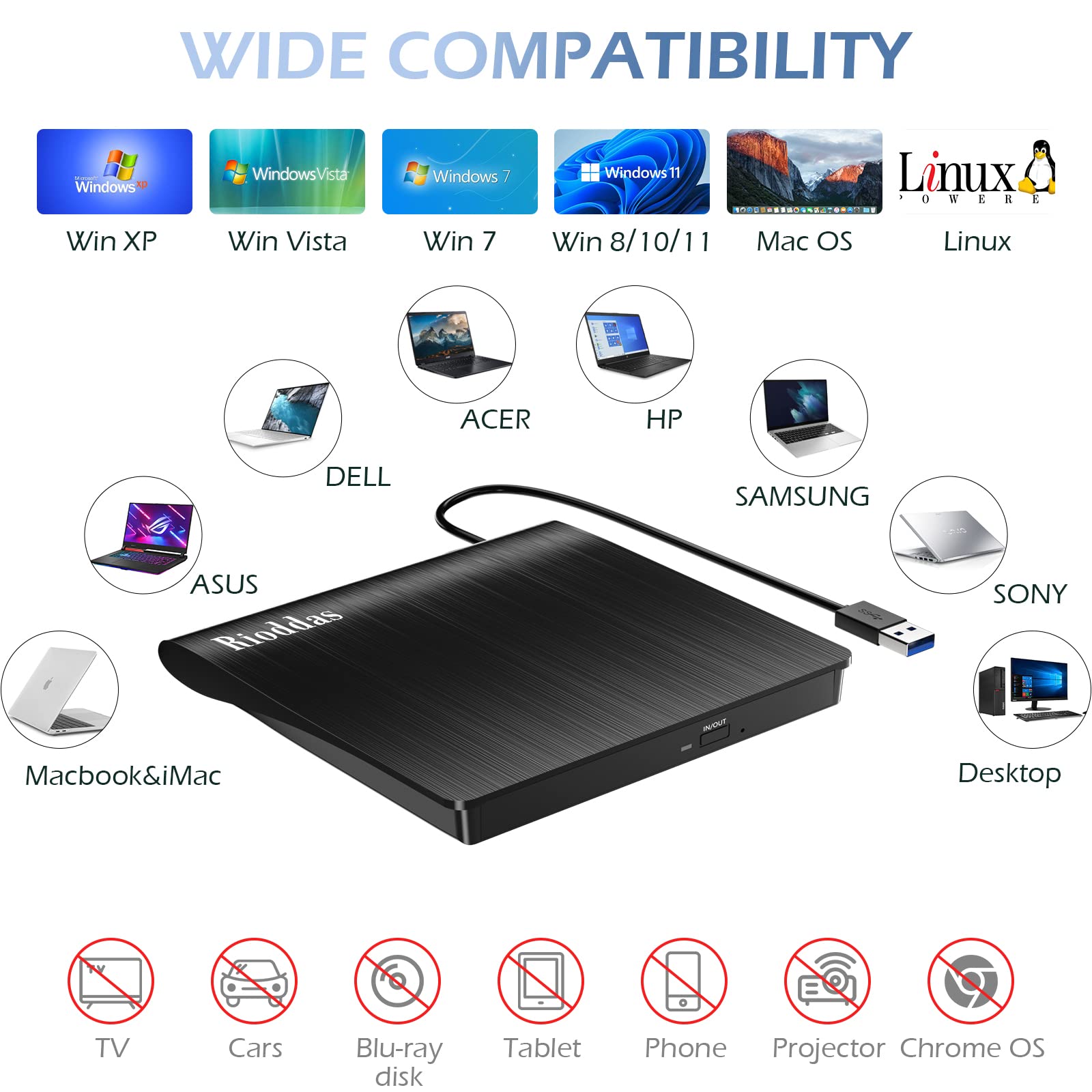 External Cd/Dvd Drive For Laptop Usb 3.0 Portable Cd Dvd +/ Rw Burner Dvd/Cd Player Or Rom Reader Rewriter Writer Disk Drive Com