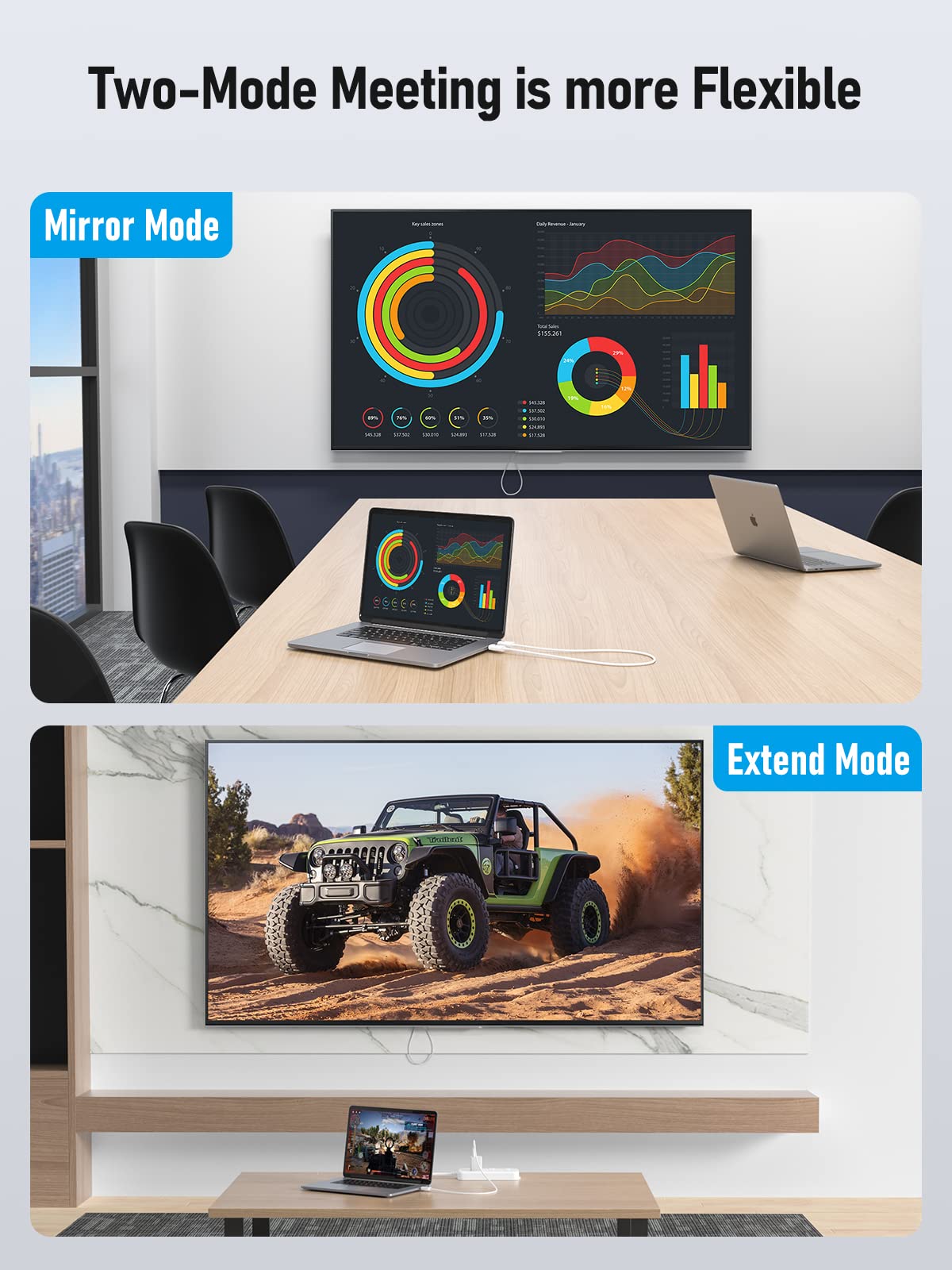 Lemorele Wireless Hdmi Transmitter And Receiver, 1080P Hdmi Video Transmitter And Receiver Kit For Home Theater, Office Meeting,