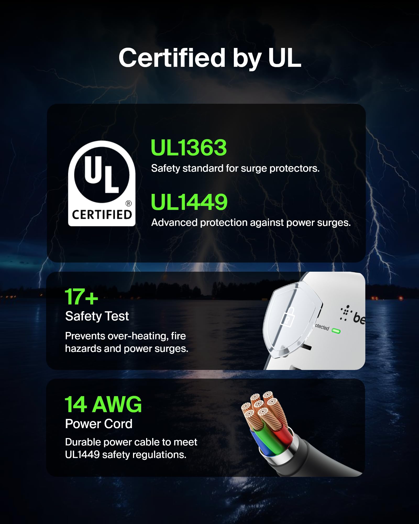 Belkin 6-Outlet Wall Surge Protector W/ 2 Usb-A Ports, Wall-Mountable Surge Protector For Home, Office, Travel, Computer Desktop