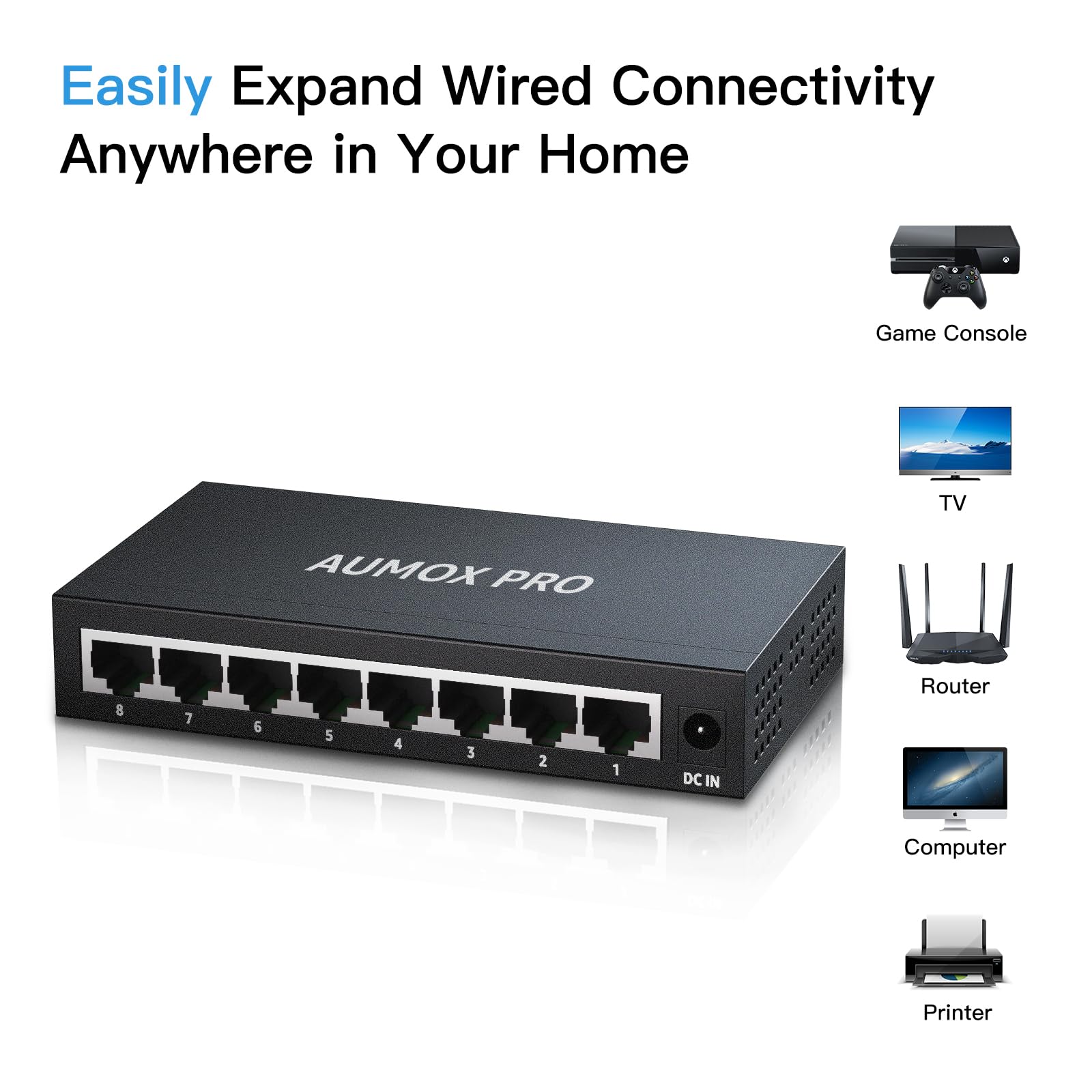 8 Port Gigabit Unmanaged Ethernet Switch, Aumox Pro Home Network Hub, Office Ethernet Splitter, Plug And Play, Silent Operation,