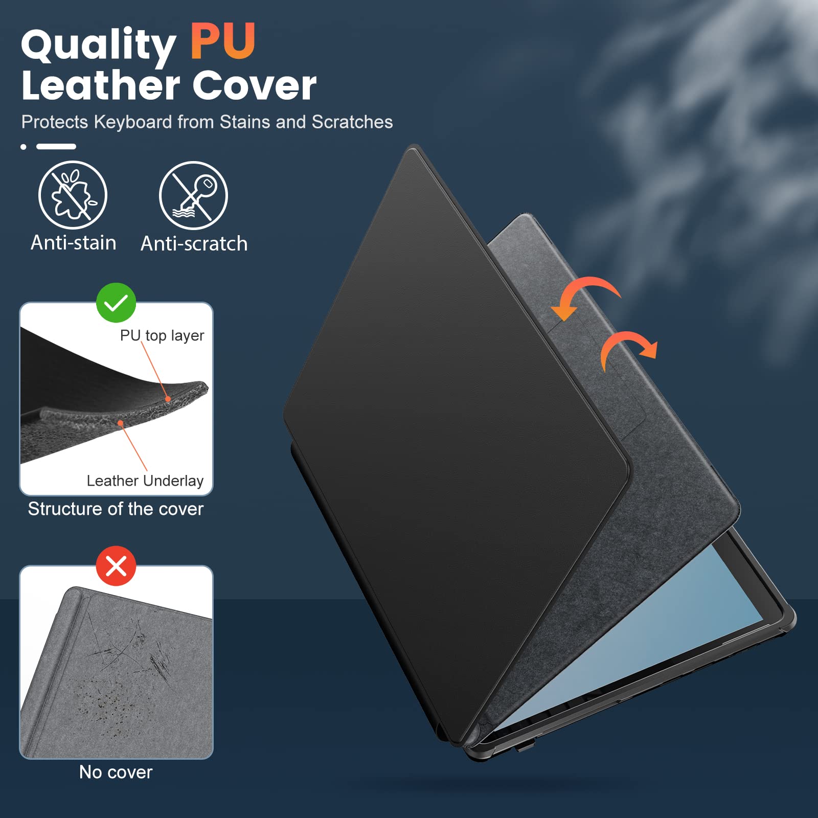 Infiland Microsoft Surface Pro 8 Case And Cover, [Military Grade Drop Protection] [High Clearity Case + Leather Cover] Designed