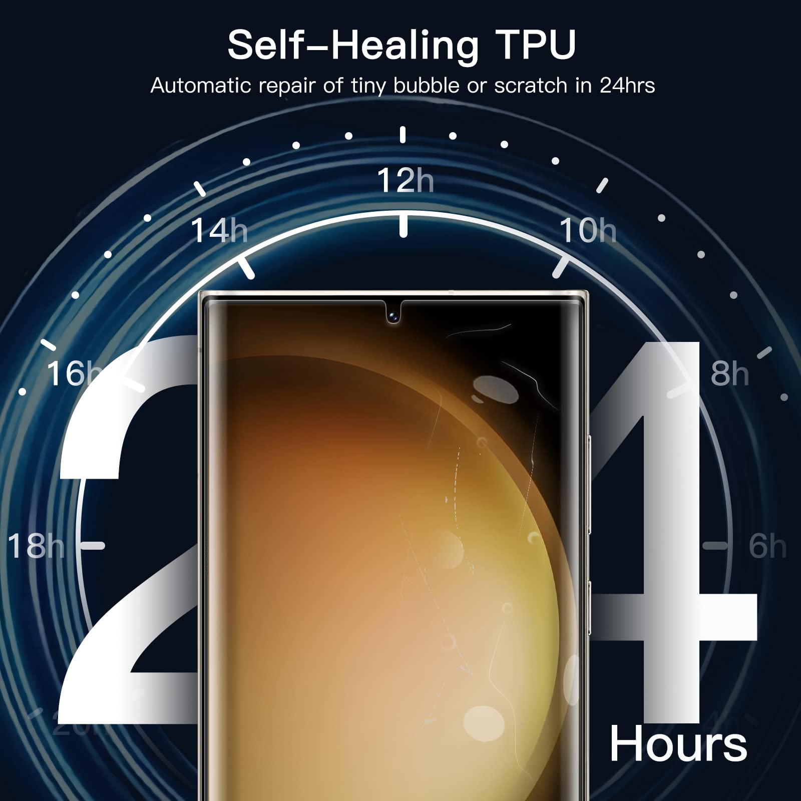 Jetech Screen Protector For Samsung Galaxy S23 Ultra 5G 6.8 Inch With Camera Lens Protector, Flexible Tpu Film, Fingerprint Id C