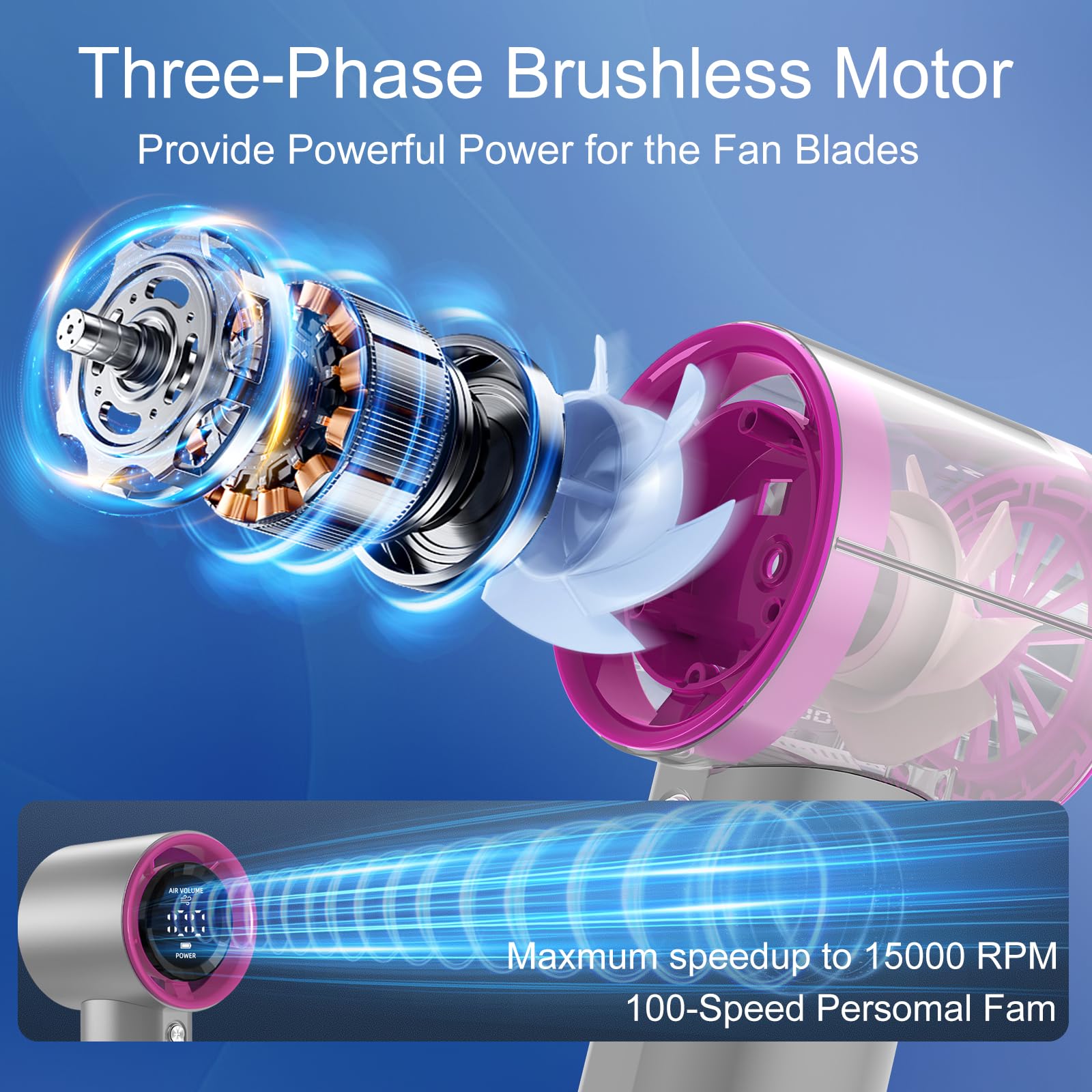 Koqqq Portable Handheld Fan, Speed (1-100) Adjustable Turbo Personal, 4000Mah Battery Rechargeable Cooling Fan, Digital Display,