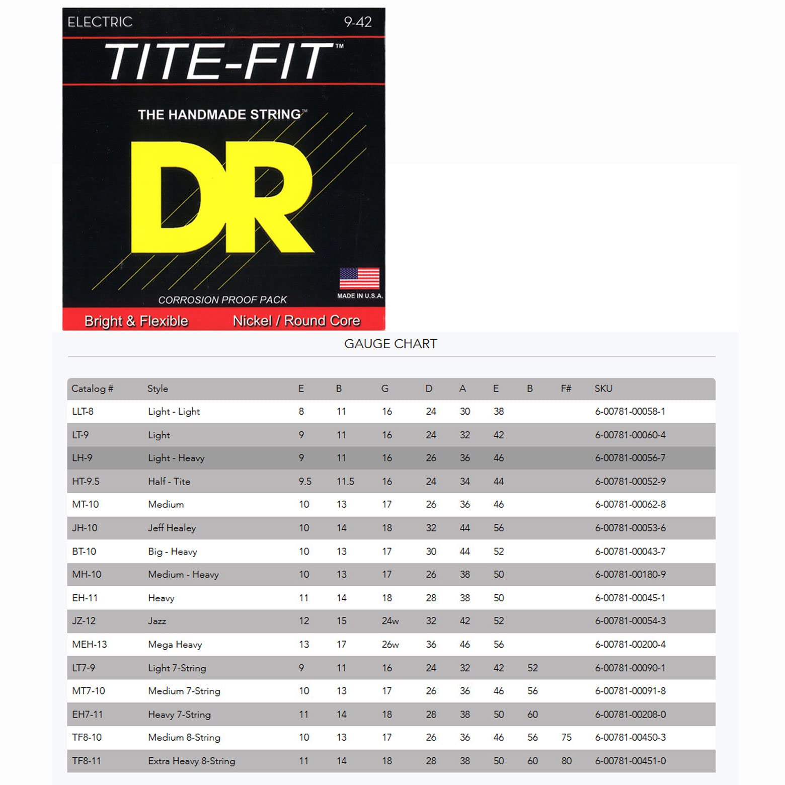 Dr Strings Tite Fit Electric Round Core 10 46