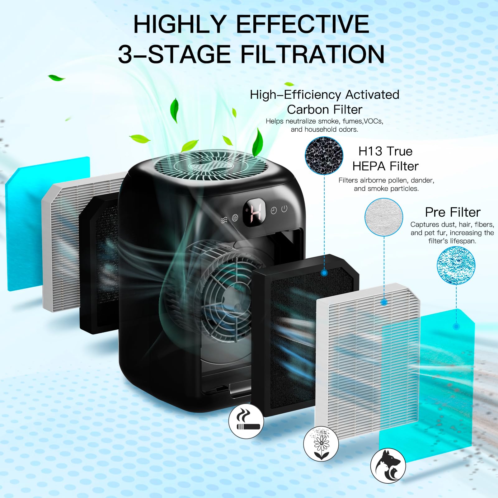 Aircillin 2 Pack Air Purifiers For Home Large Room Up To 908 Sq Ft Each One, Hepa Air Purifiers For Bedroom With Aromatherapy, H