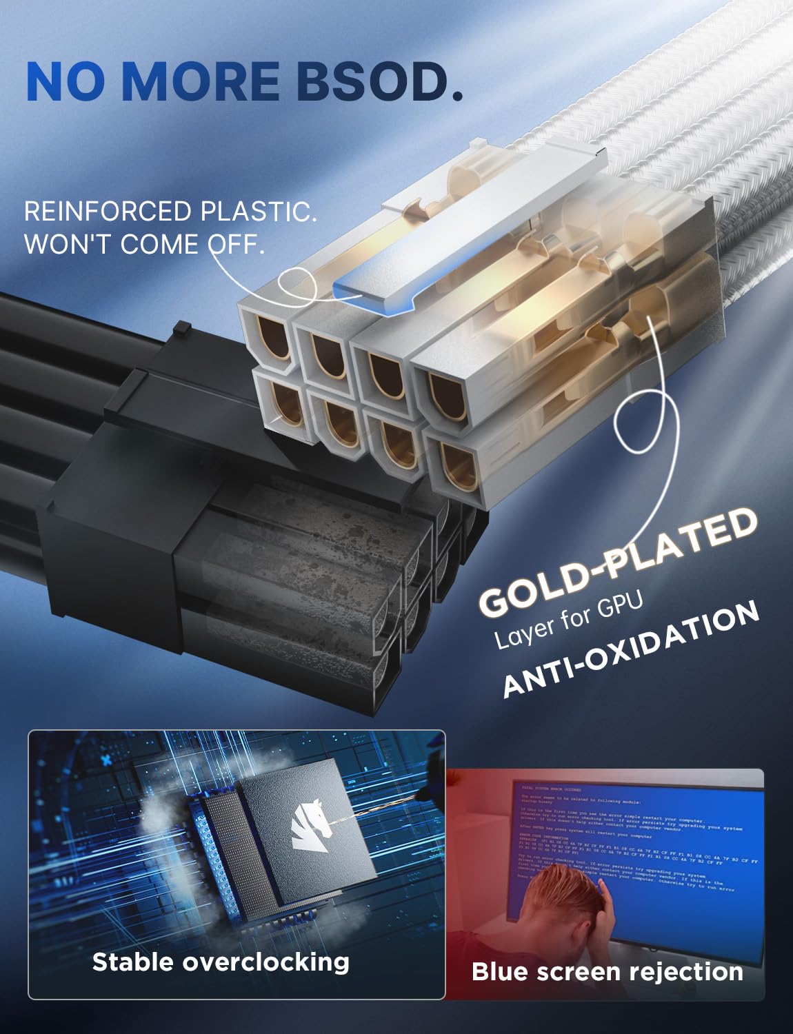 Asiahorse Power Supply Sleeved Cable, 16 Awg Psu Extension Cable Kit Of White Connector, 1X24Pin/2X4+4 Eps/3X6+2 Pci E, 30Cm Len