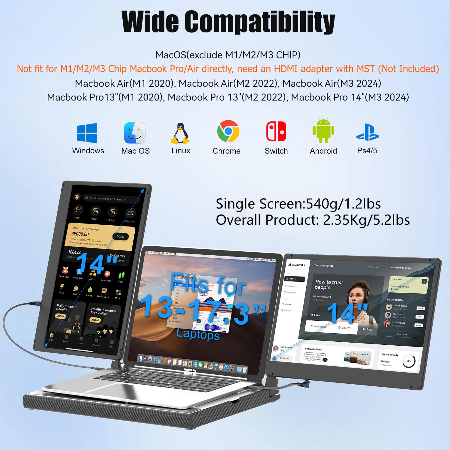 Kefeya 14'' Triple Laptop Monitor Extender With Metal Base, 360 Rotation 1080P Portable Laptop Screen Extender For 12 17.3'' Lap