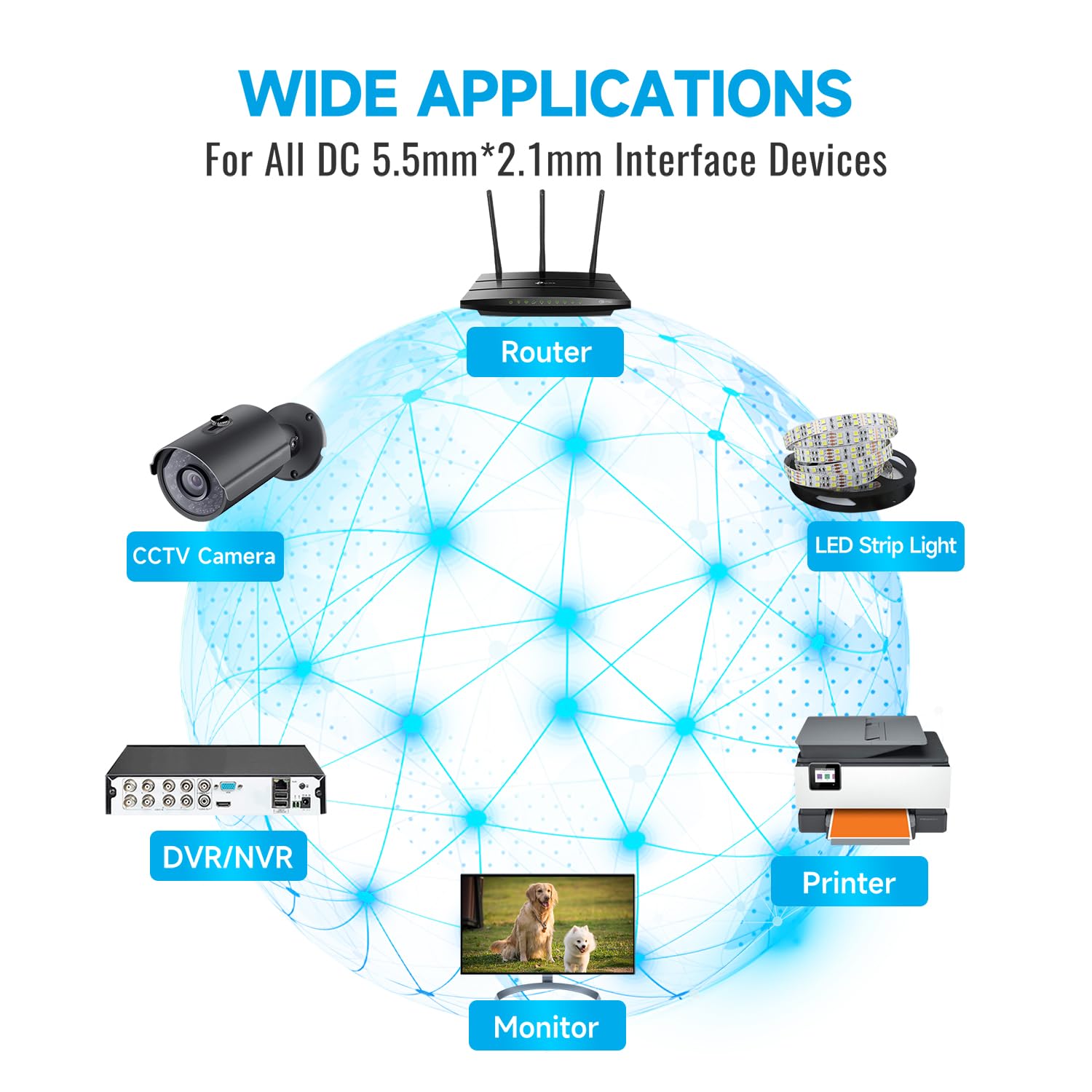 Anlink 10M 33Ft Power Extension Cable, Dc 12V 2.1Mm X 5.5Mm Power Adapter Extension Cord, Compatible With 12V Dc Power Supply Ad