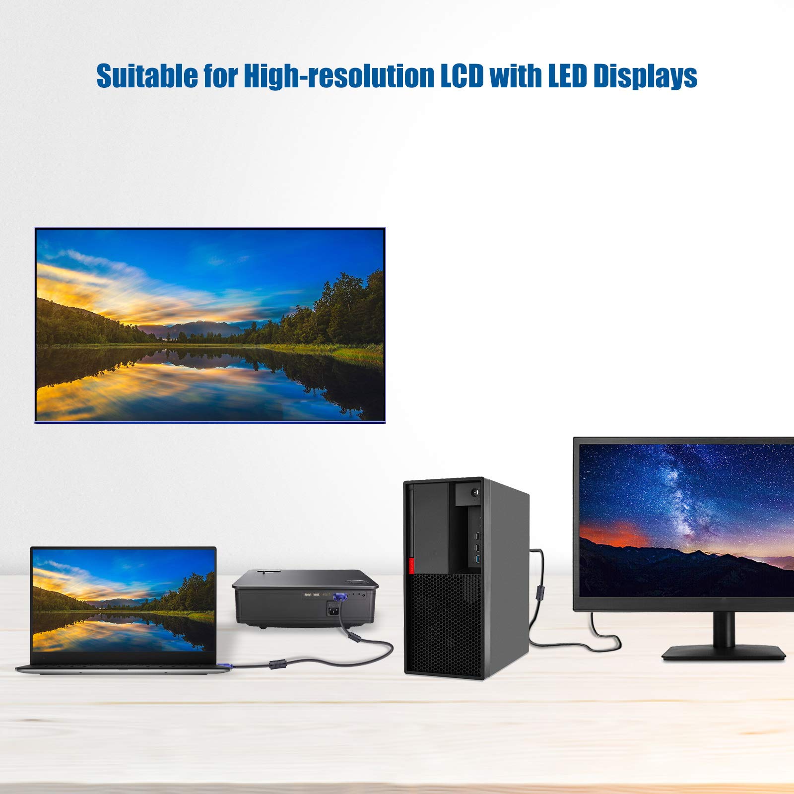 Enuoda Blue Vga Cable 15 Pin Male To Male Plug Computer Monitor Cable Wire Cord