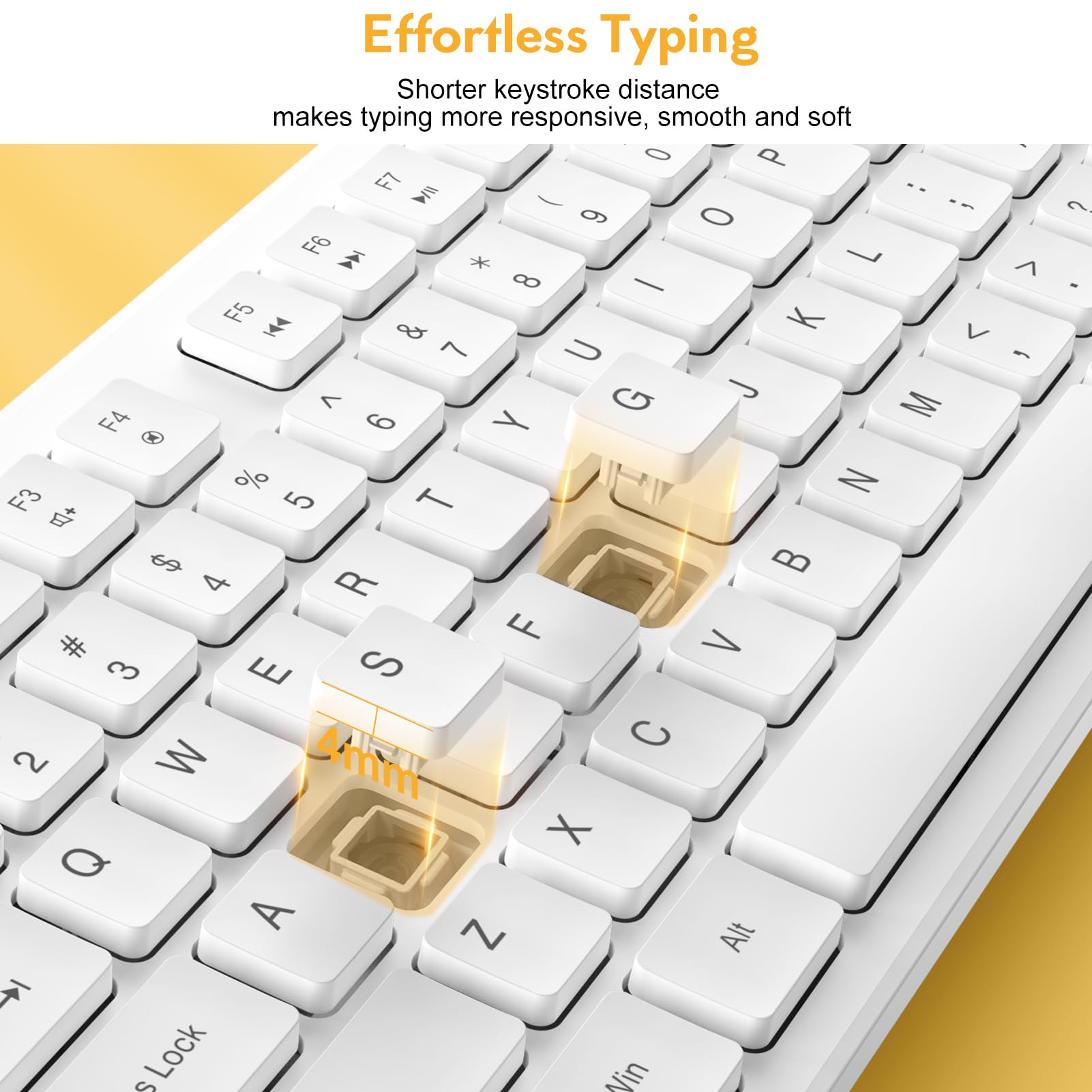 Wireless Keyboard And Mouse, Trueque Silent 2.4Ghz Cordless Full Size Usb Mouse Combo, Long Battery Life, Lag Free For Computer, Laptop, Pc, Windows, Mac, Chrome Os (White)