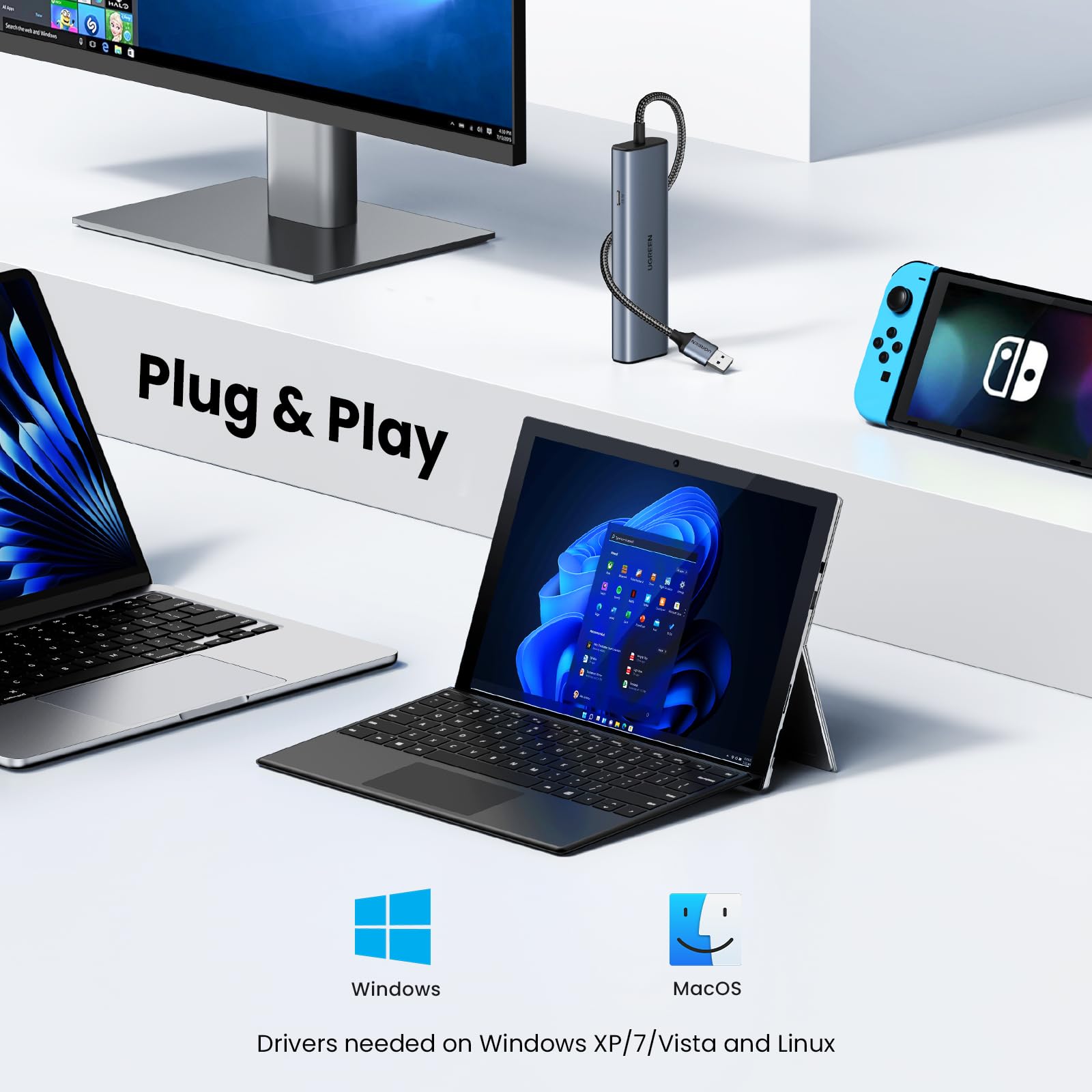 Ugreen Usb To Ethernet Adapter, 5 In 1 Usb Hub With Ethernet With 2* Usb C 3.2 (10Gbps) + 1*Usb A 3.2/1*Usb A 2.0/Gigabit Rj45,