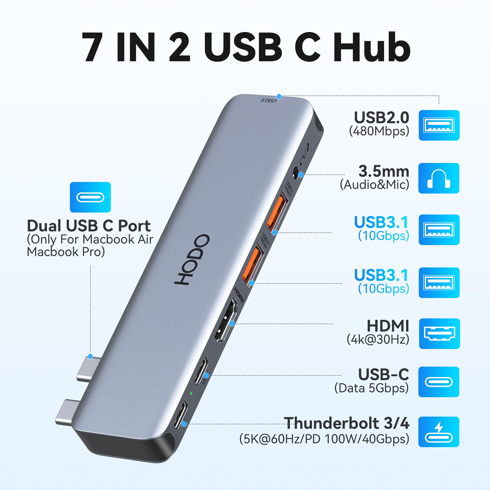 Usb C Adapter For Macbook Pro Air M3 M2 M1, Usb C Hub Mac Adapter 7 In 2 Macbook Accessories With 4K Hdmi, Thunderbolt 4 3, Data
