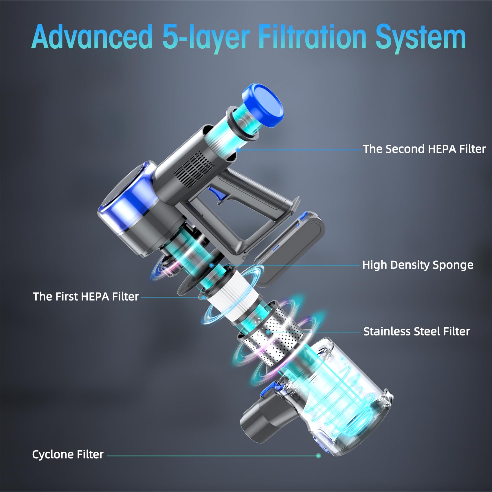 Cordless Vacuum Cleaner, 33Kpa/400W Rechargeable Stick Vacuum Cleaner With 45 Mins Runtime, 6 In 1 Lightweight Portable Handheld