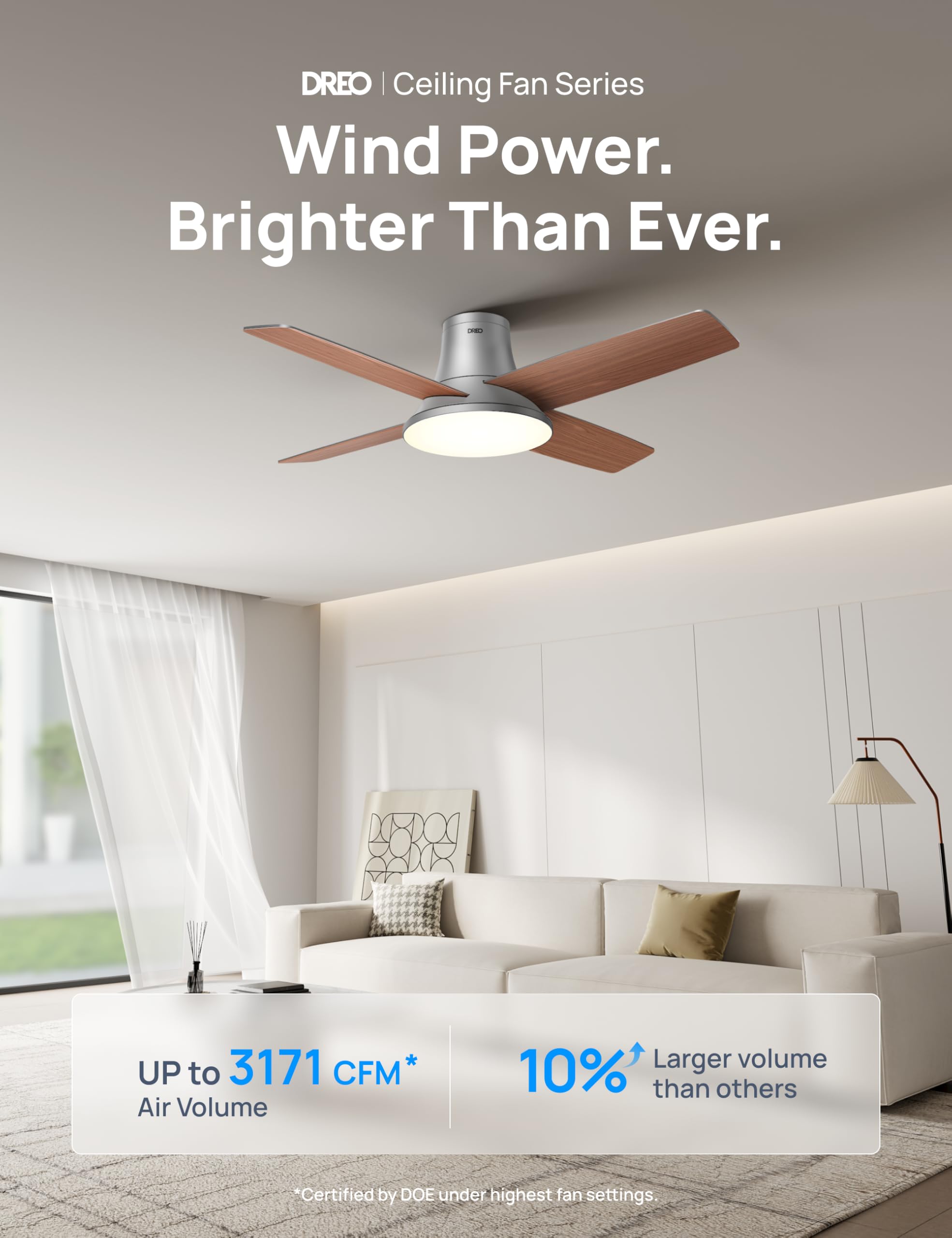 Dreo Ceiling Fans With Lights And Remote, 44 Inch Low Profile Sliver Ceiling Fan, Reversible, 5Cct, 6 Level Dimmable, 6 Speeds B