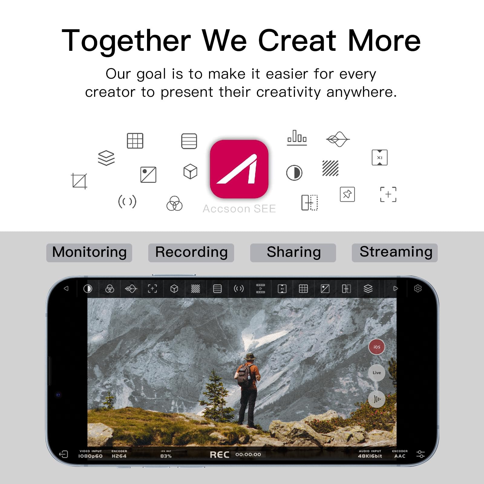 Accsoon Seemo Hdmi To Usb C Video Capture Adapter For Iphone And Ipad,Support 1080P 60Fps Video & Real-Time Monitoring/Streaming