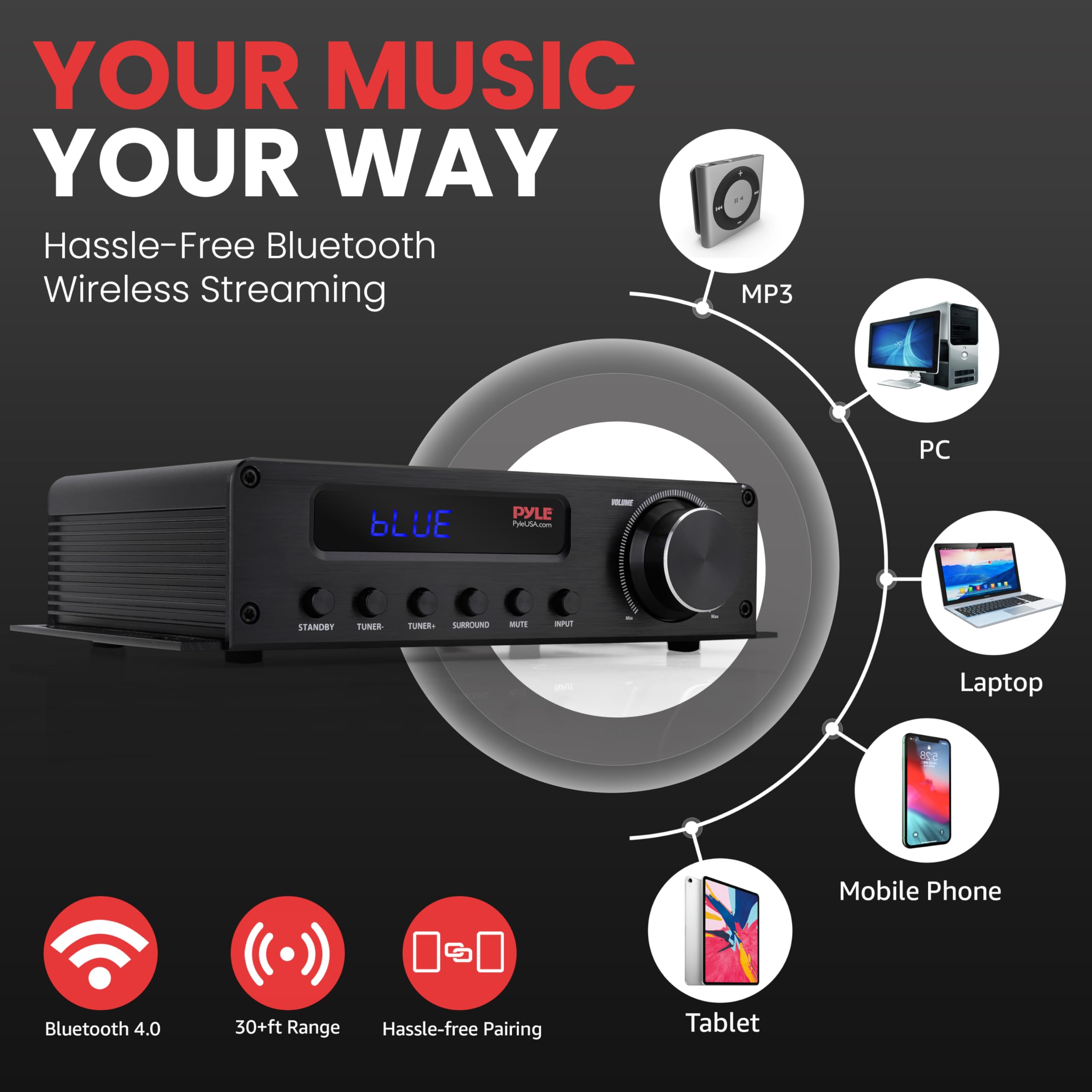 Pyle 100W 5 Channel Audio Amplifier - Wireless Bluetooth Home Theater Power Stereo Receiver With Surround Sound W/Hdmi, Aux, Fm