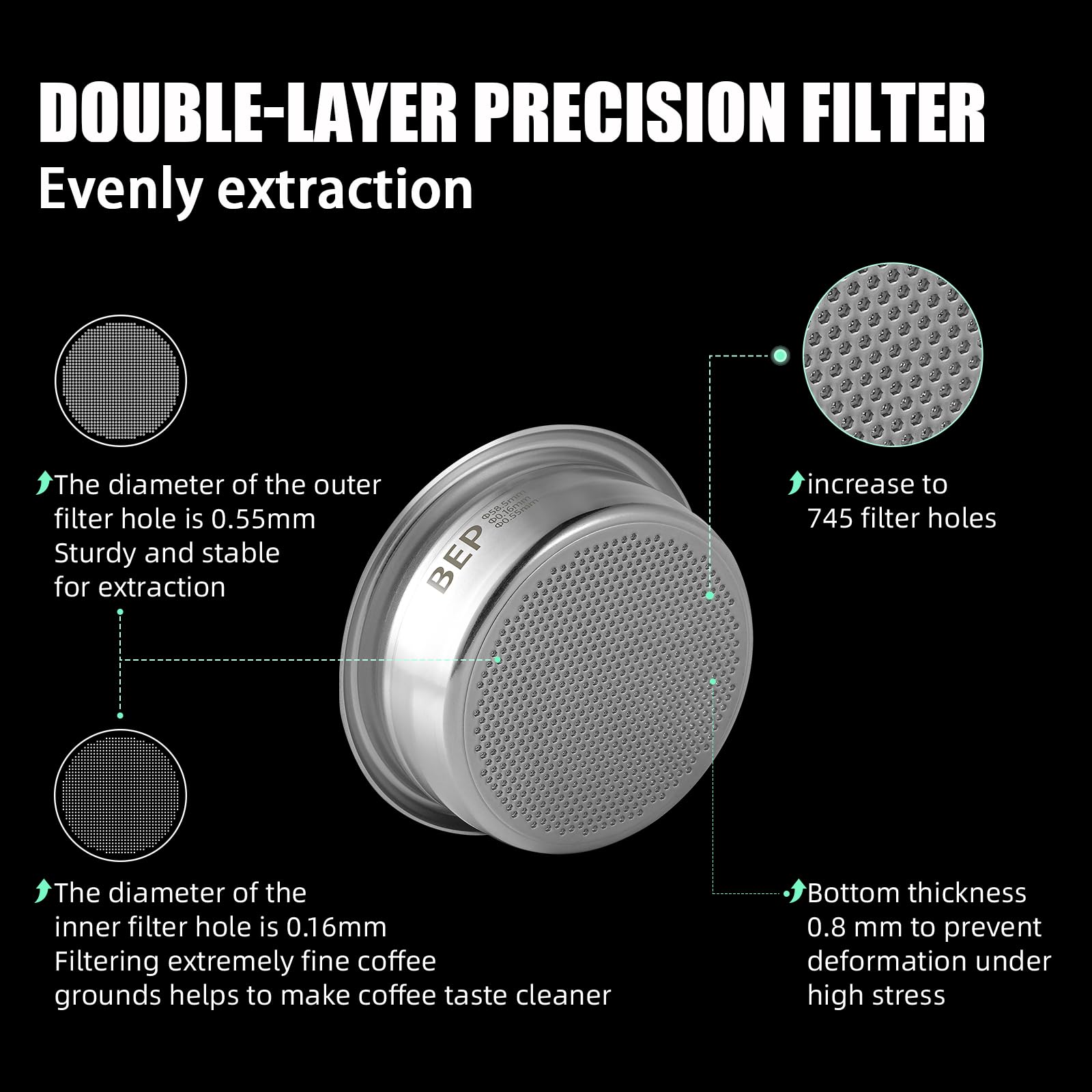 Mhw 3Bomber 58Mm Espresso Filter Basket, 20G Double Layer Stainless Steel High Precision Extraction Portafilter Basket Filter Fi