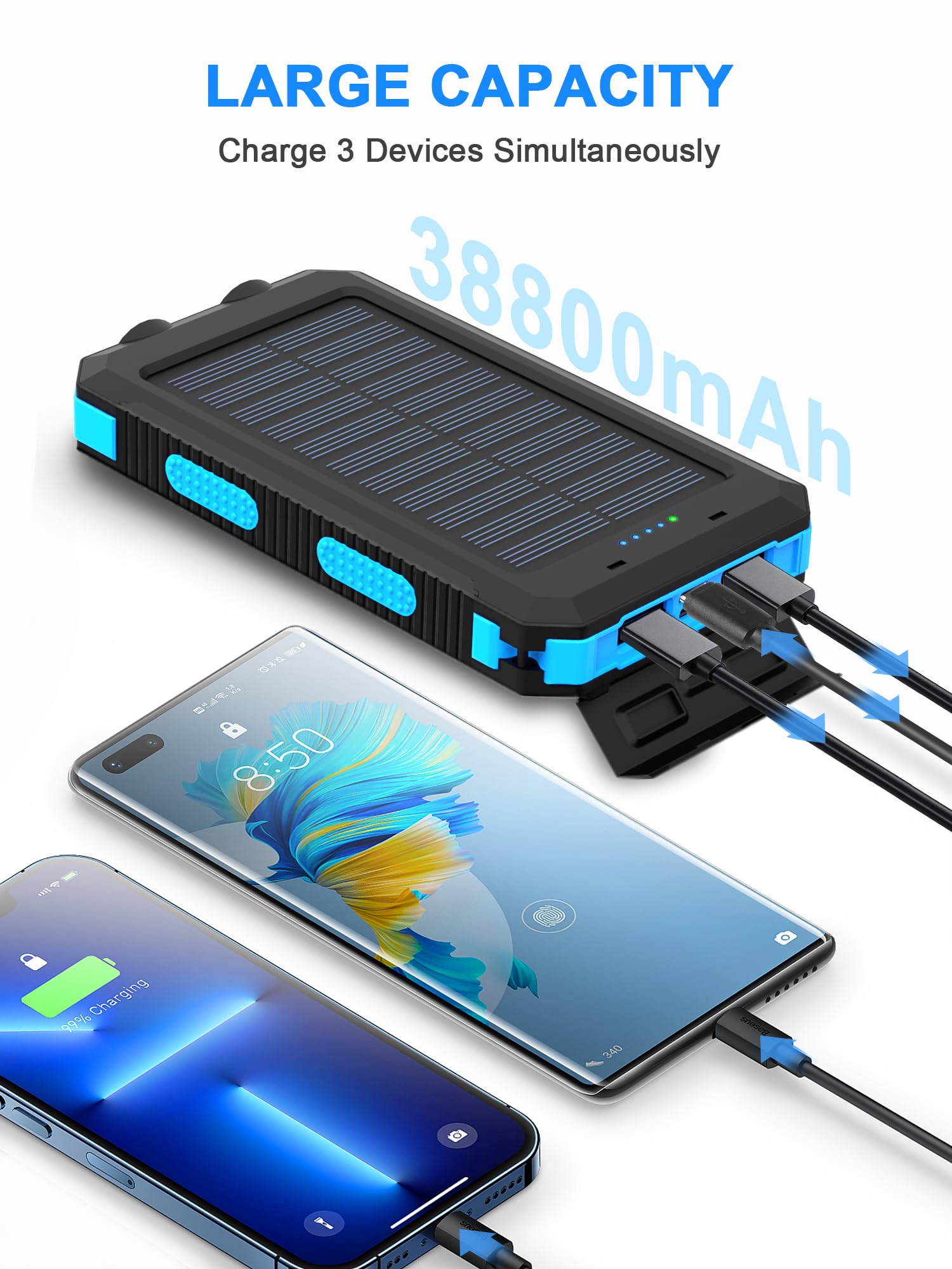 Errbbic Solar Power Bank, Portable Charger 38800Mah, Waterproof Battery Backup Charger, Solar Panel Charger With Dual Led Flashlights, Suitable For Outdoor Camping Travel