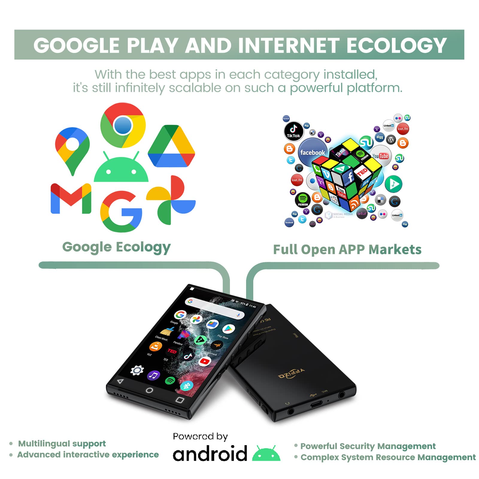 Yffizq 144Gb Android9.0 Mp3 Player With Bluetooth And Wifi,4.3'' 1080P Full Touch Screen Mp4 Player With Spotify,Portable Hifi S