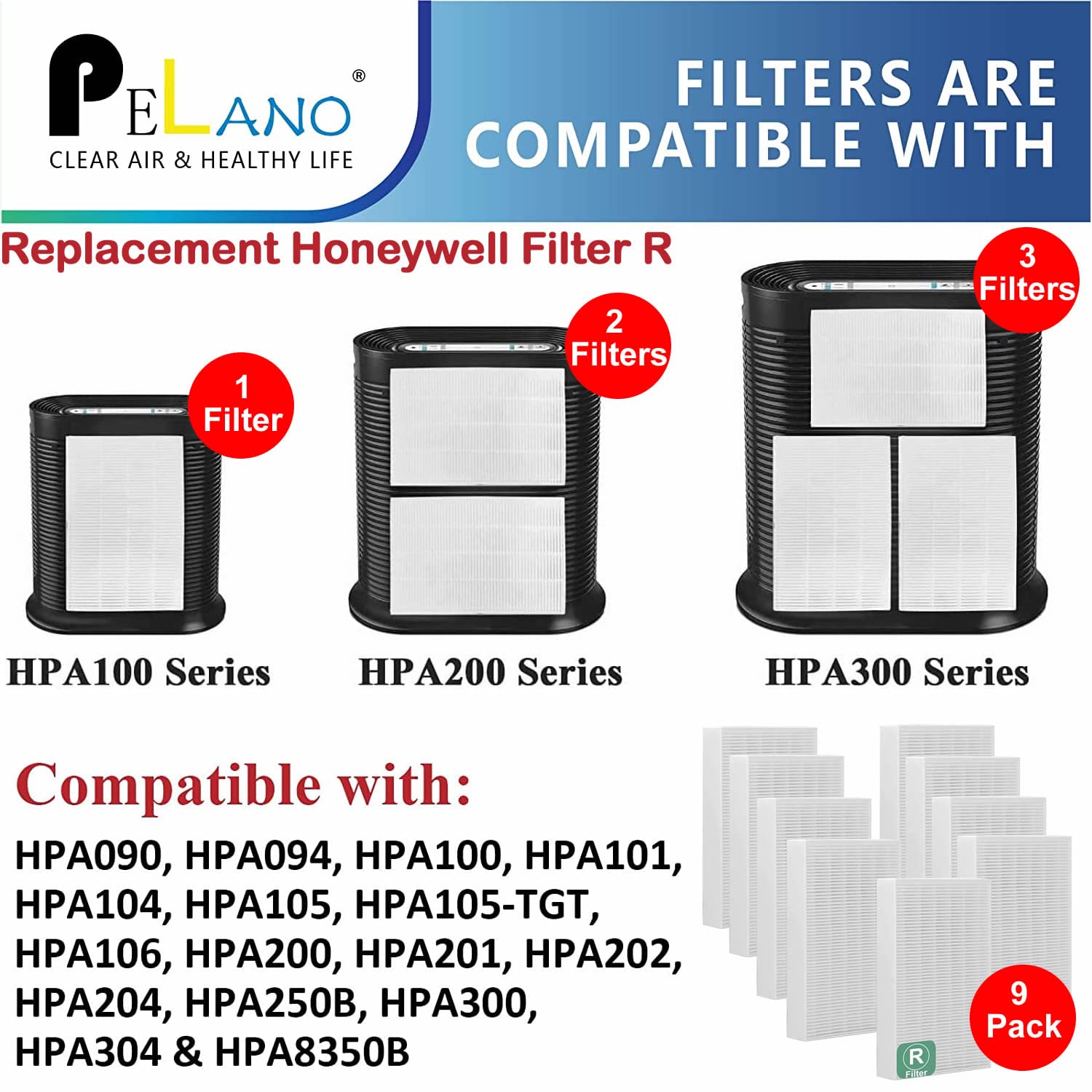 Pelano Hpa300 Replacement Hepa Filters R For Honeywell Air Purifier Ha300, Hpa300, Hpa300Vp, Hpa304, Hpa3300, Hpa5300 & Hpa8350,