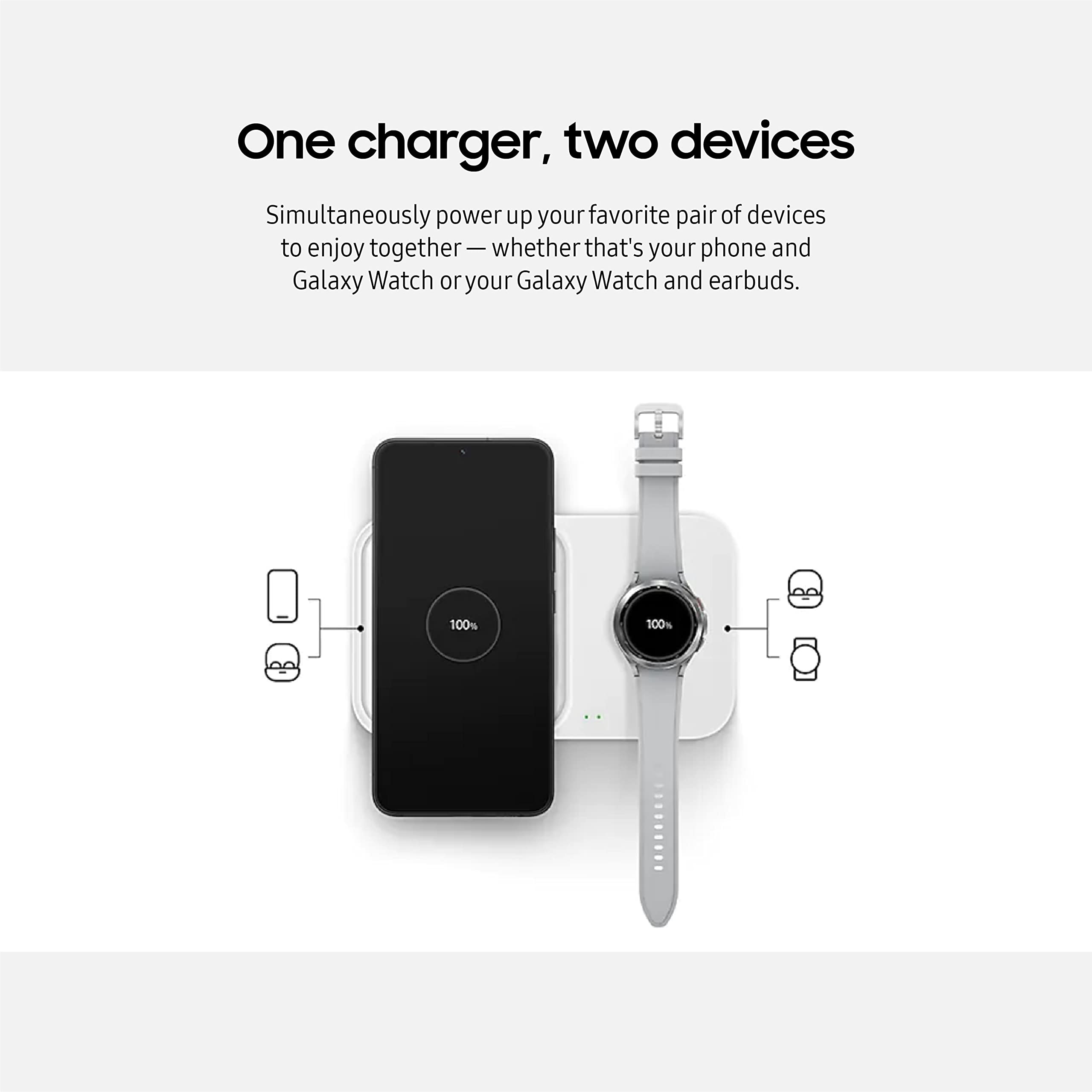 Samsung 15W Wireless Charger Duo W/Usb C Cable, Charge 2 Devices At Once, Cordless Super Fast Charging Pad For Galaxy Phones And