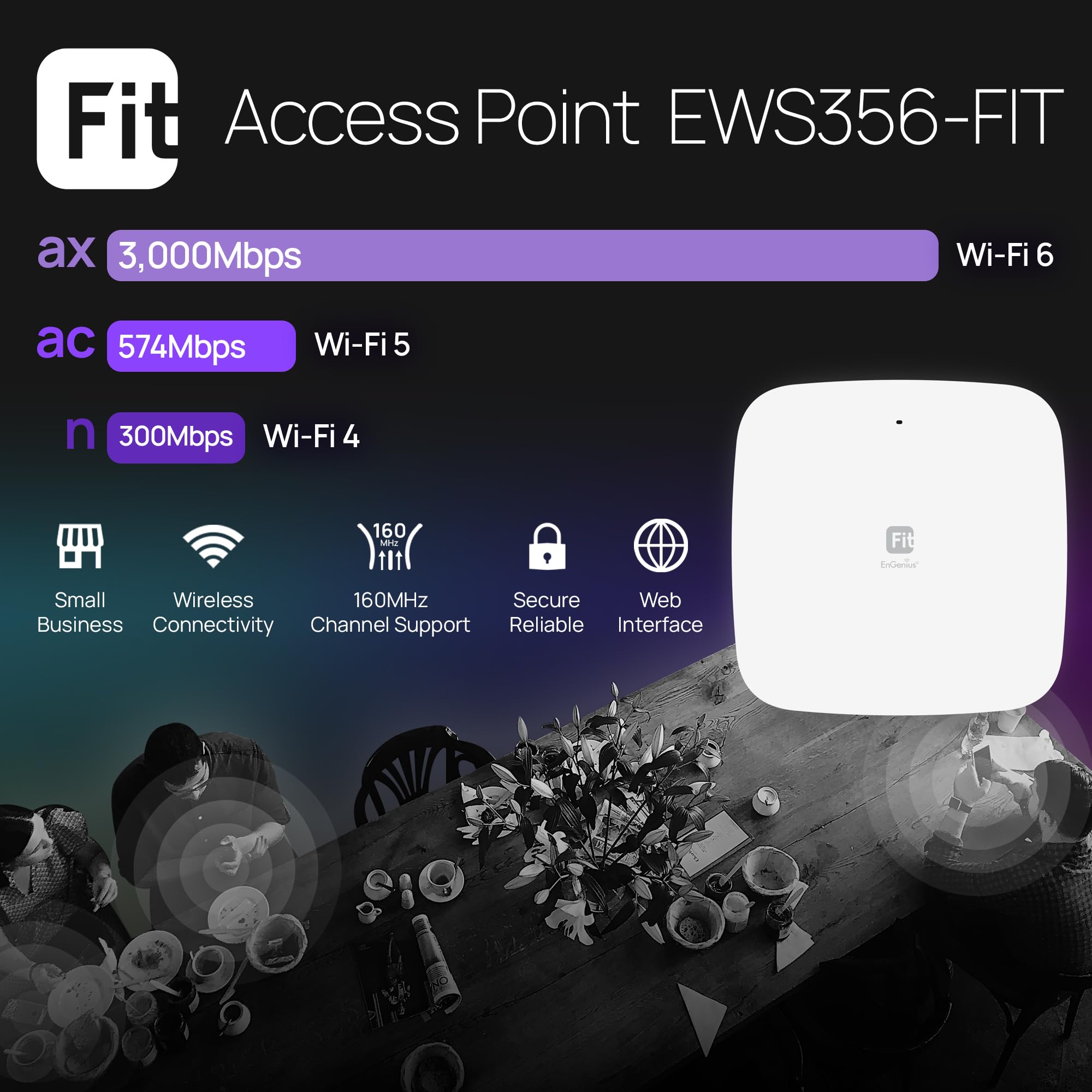 Engenius Wi-Fi 6 [Ews356-Fit] Dual Band Ax3000 | Cloud & App & Onprem Control Options | Wpa3, Mu-Mimo, Mesh & Seamless Roaming -