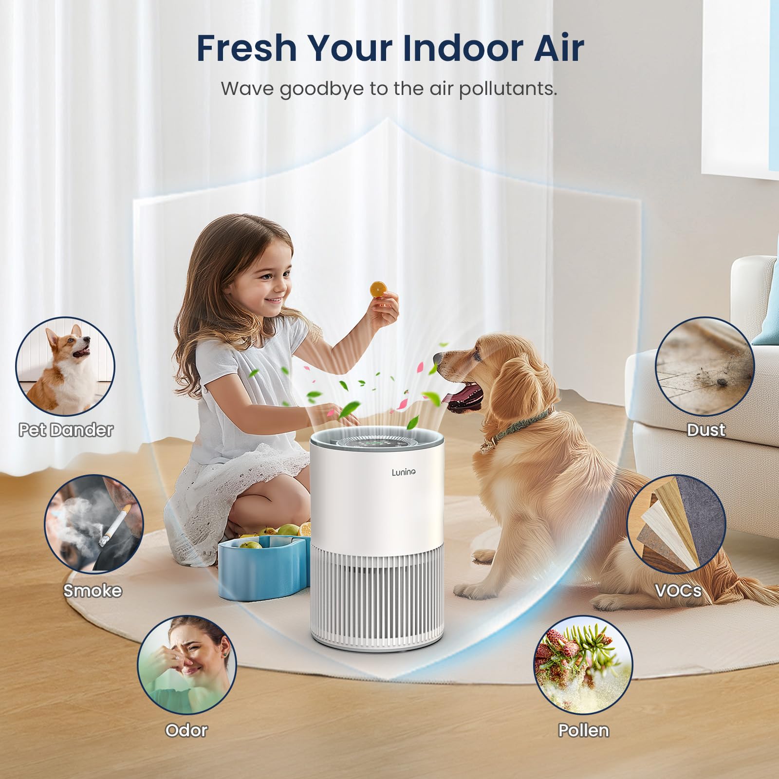 Air Purifiers For Home Large Room Up To 1200Ft, Lunino H13 True Hepa Air Purifier For Bedroom With Fragrance Function, Air Quali